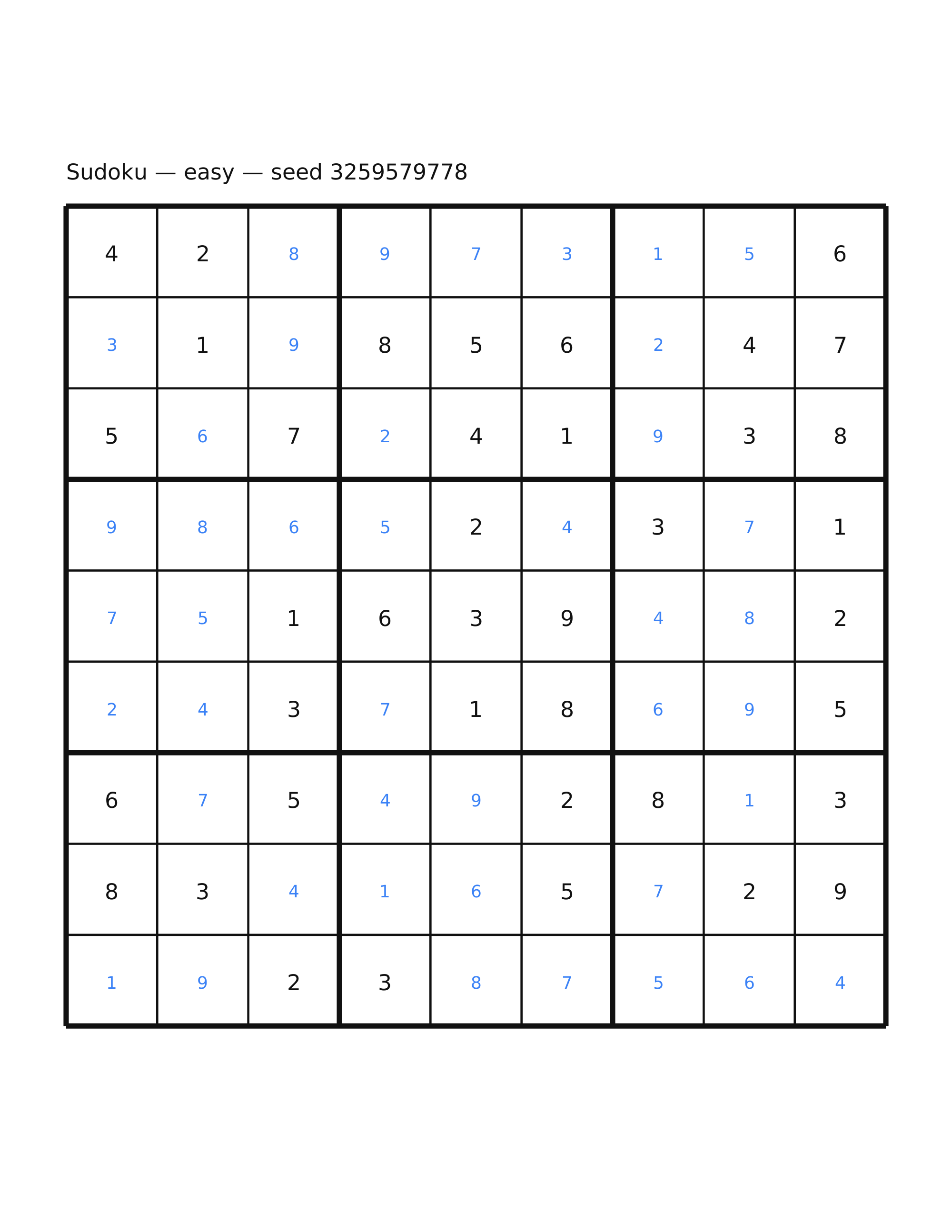 Sudoku — easy #15 — solution