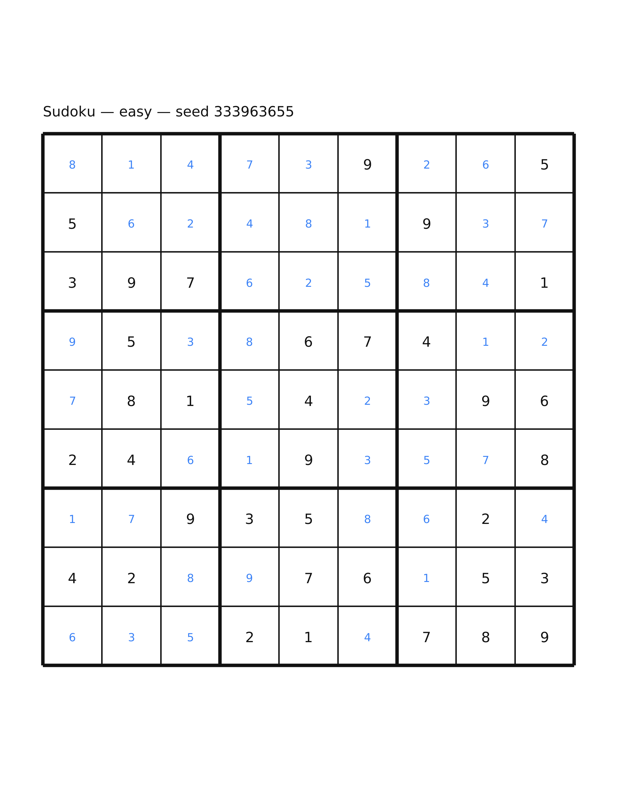 Sudoku — easy #51 — solution