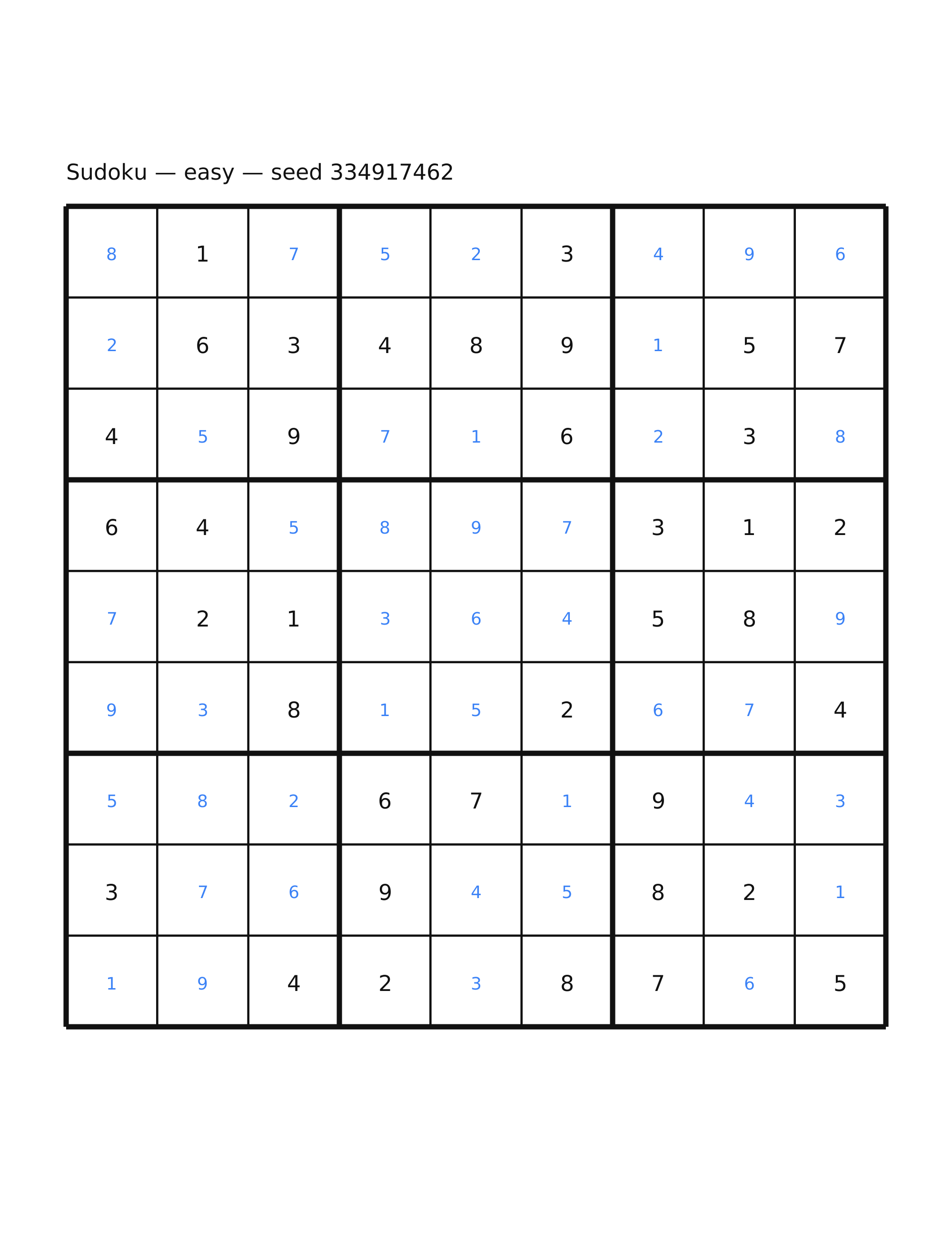 Sudoku — easy #3 — solution