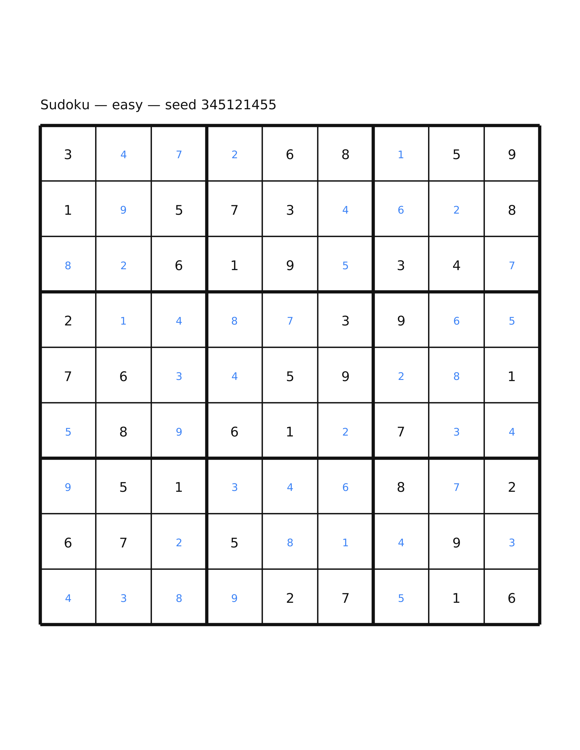 Sudoku — easy #22 — solution