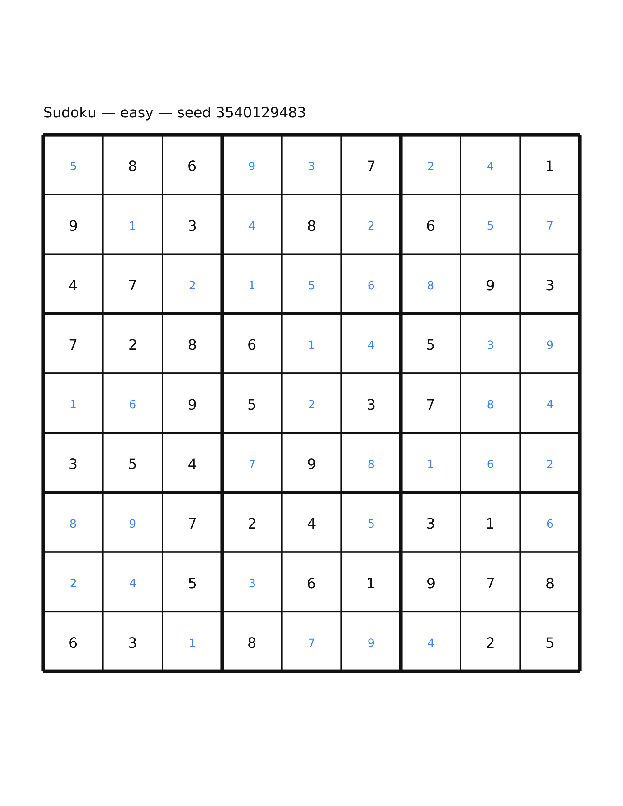 Sudoku — easy #27 — solution
