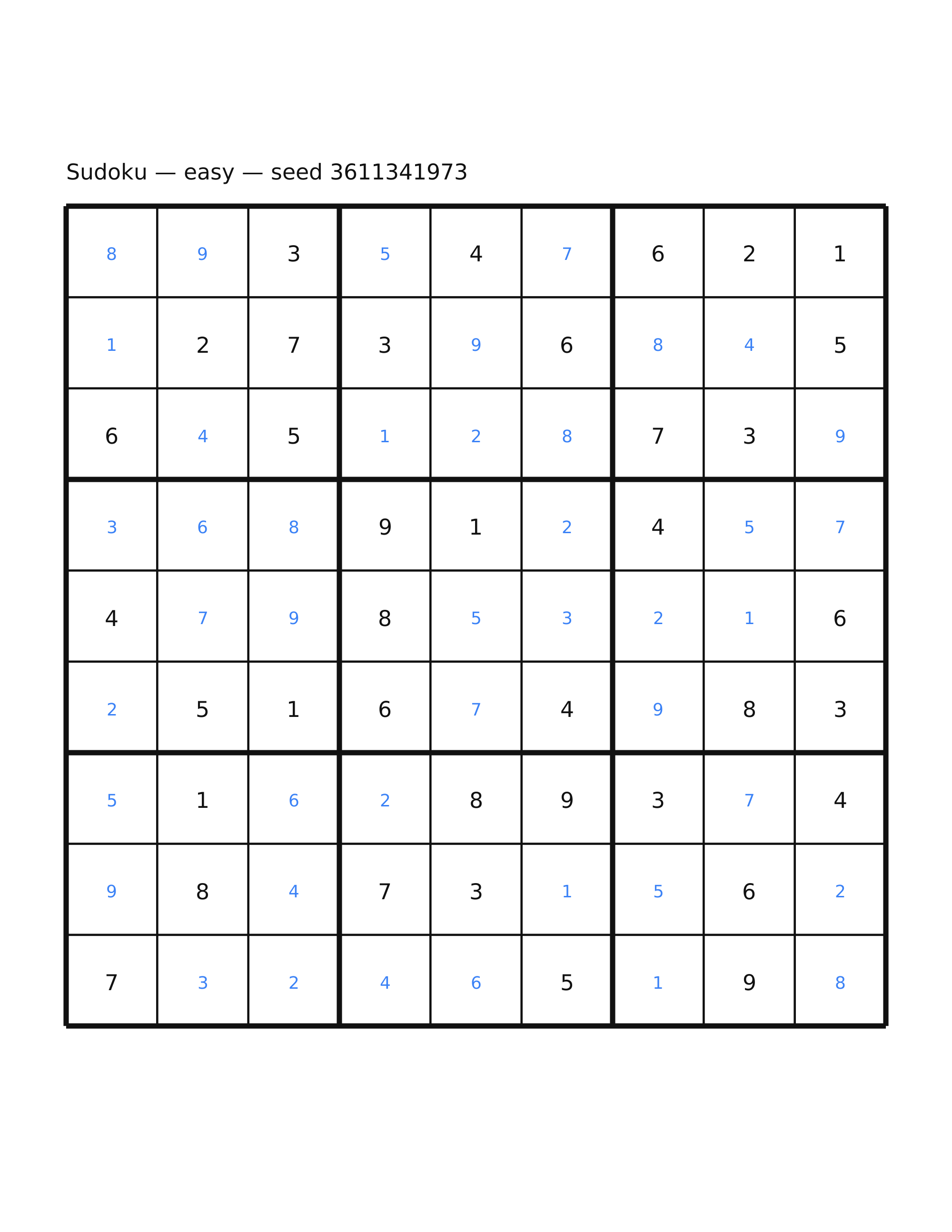 Sudoku — easy #64 — solution