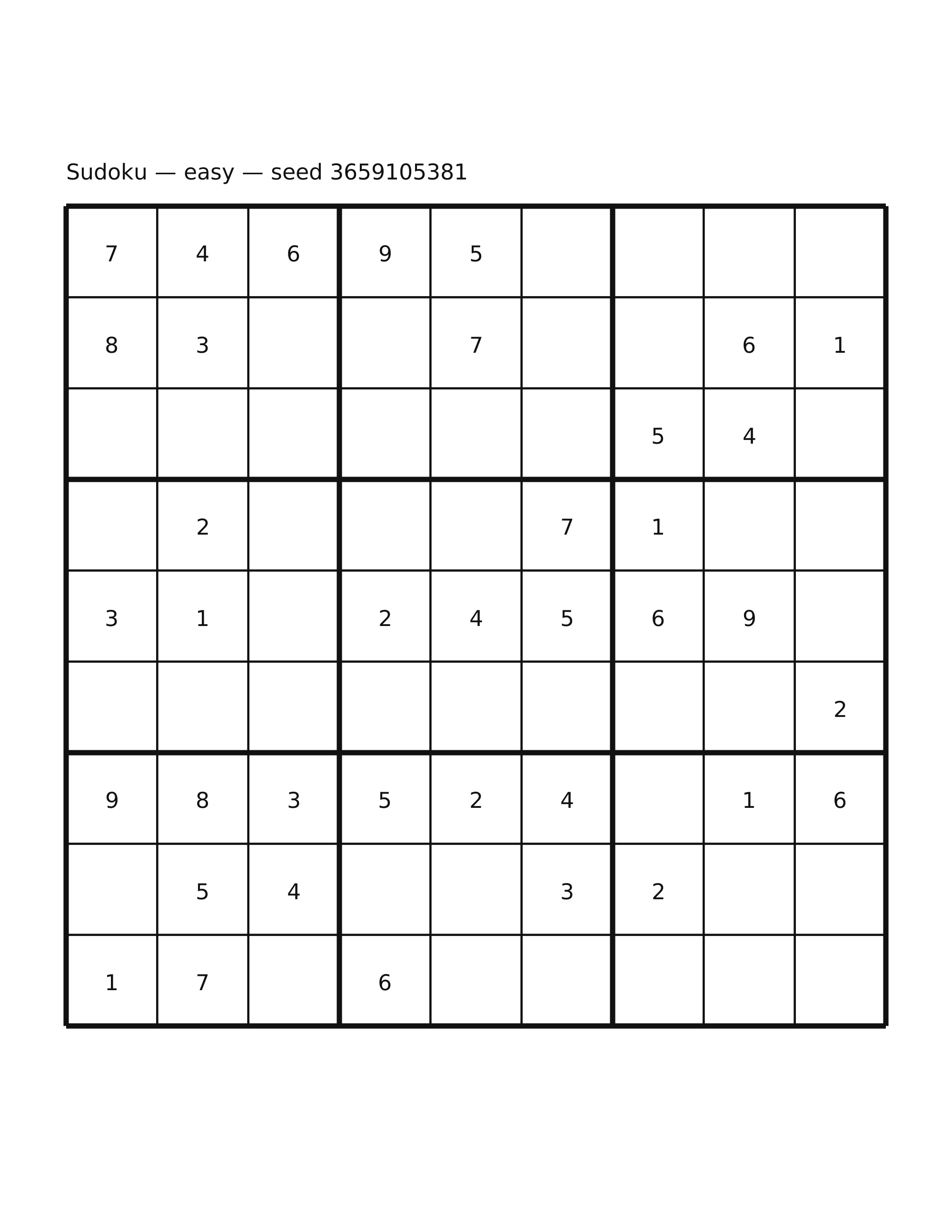 Sudoku — easy #57