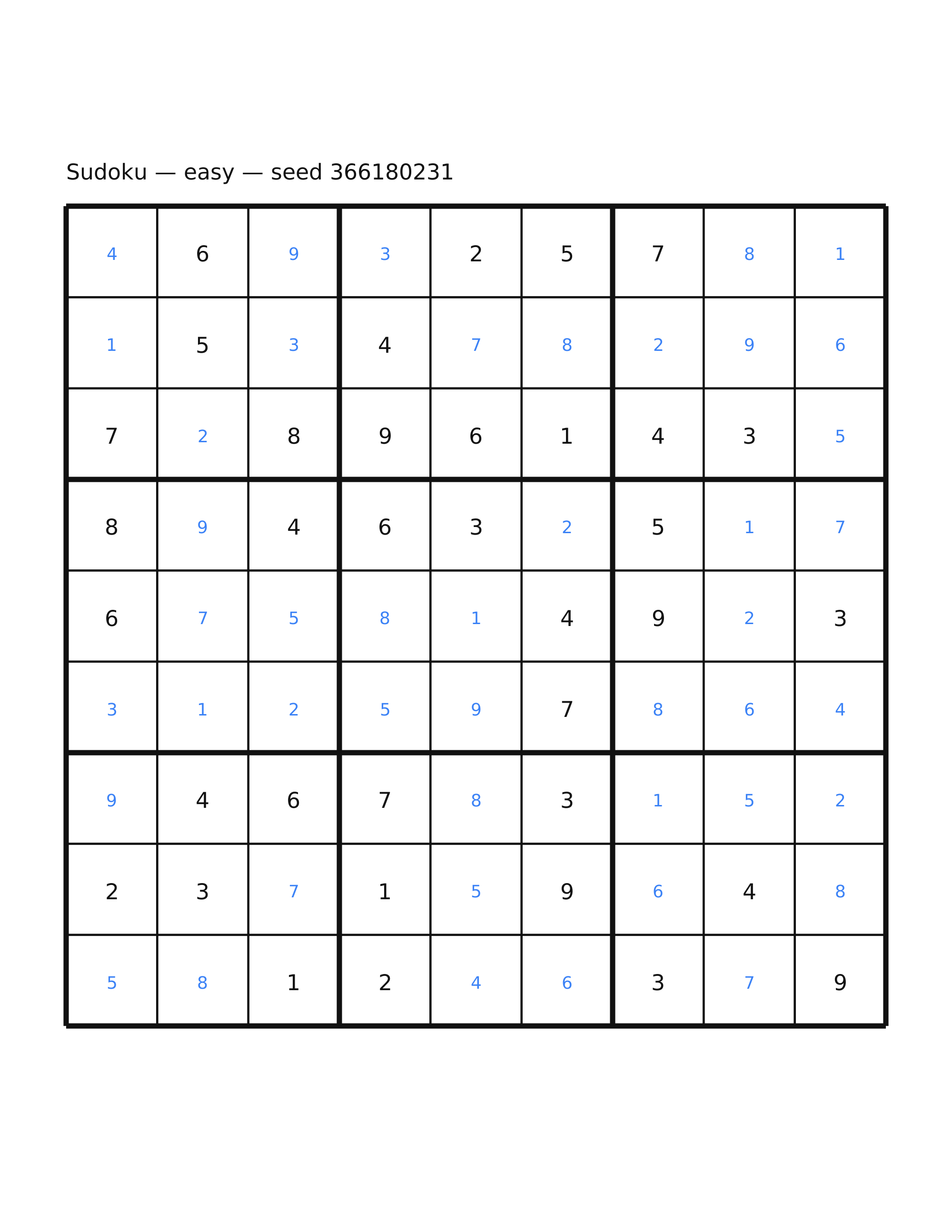 Sudoku — easy #17 — solution