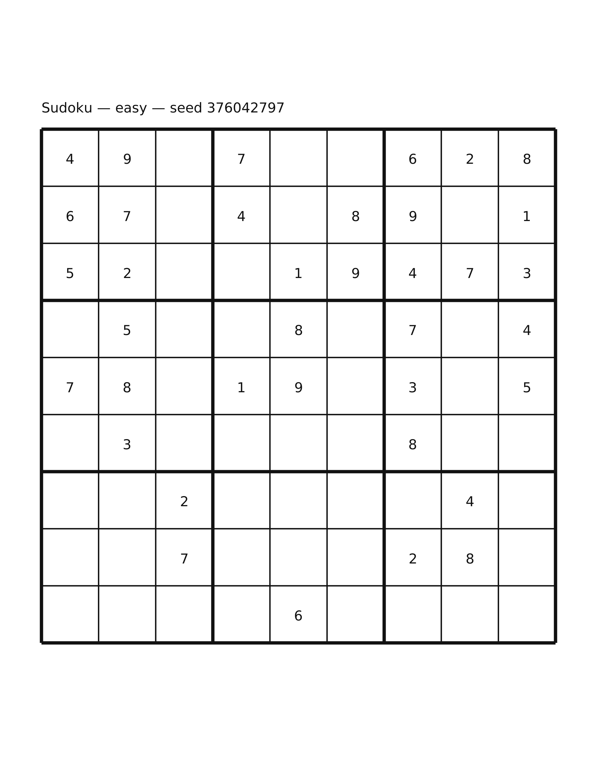 Sudoku — easy #72
