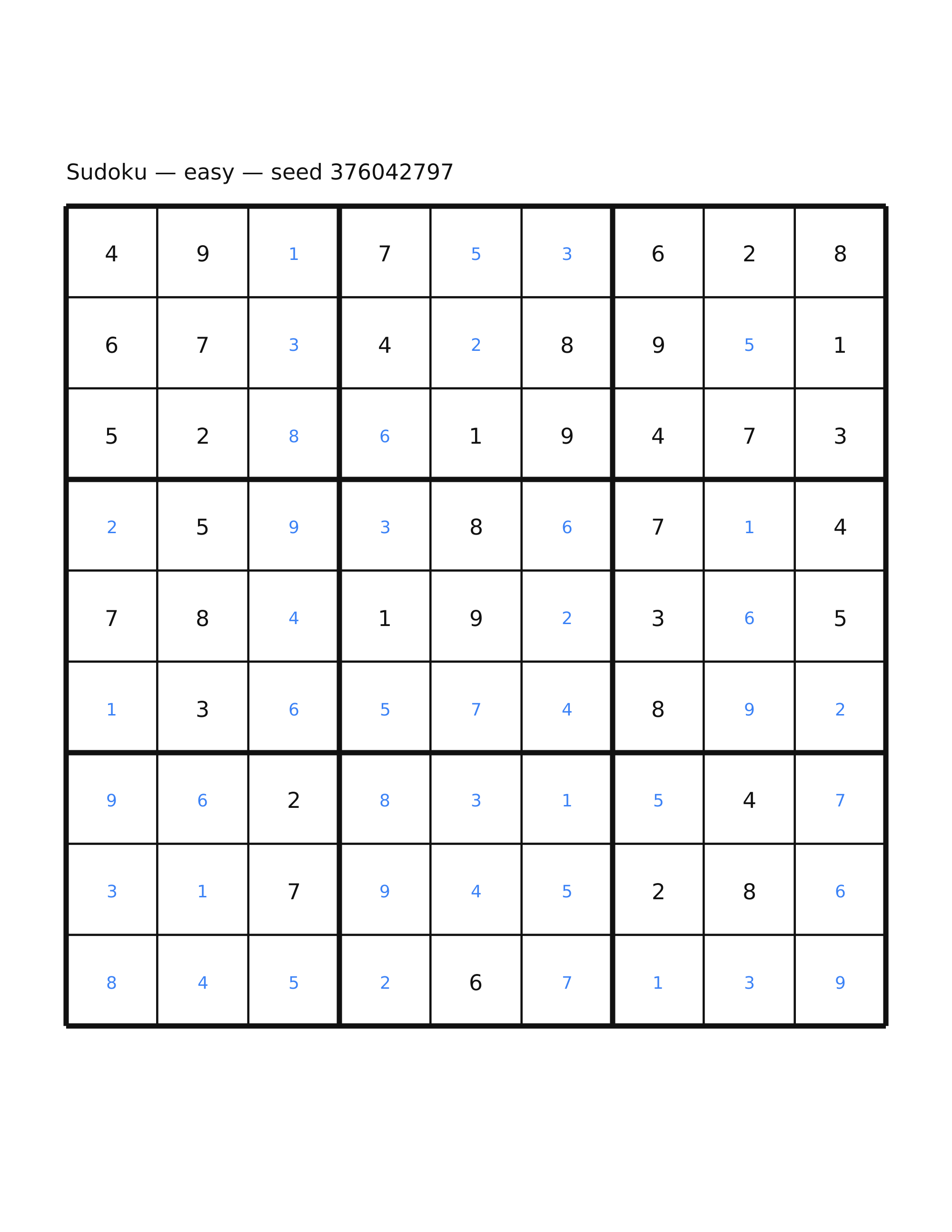 Sudoku — easy #72 — solution