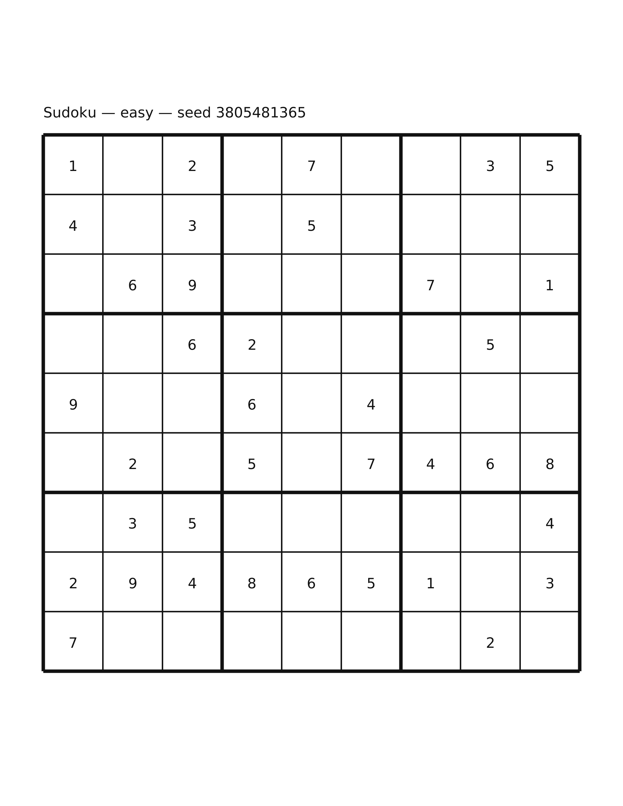 Sudoku — easy #46
