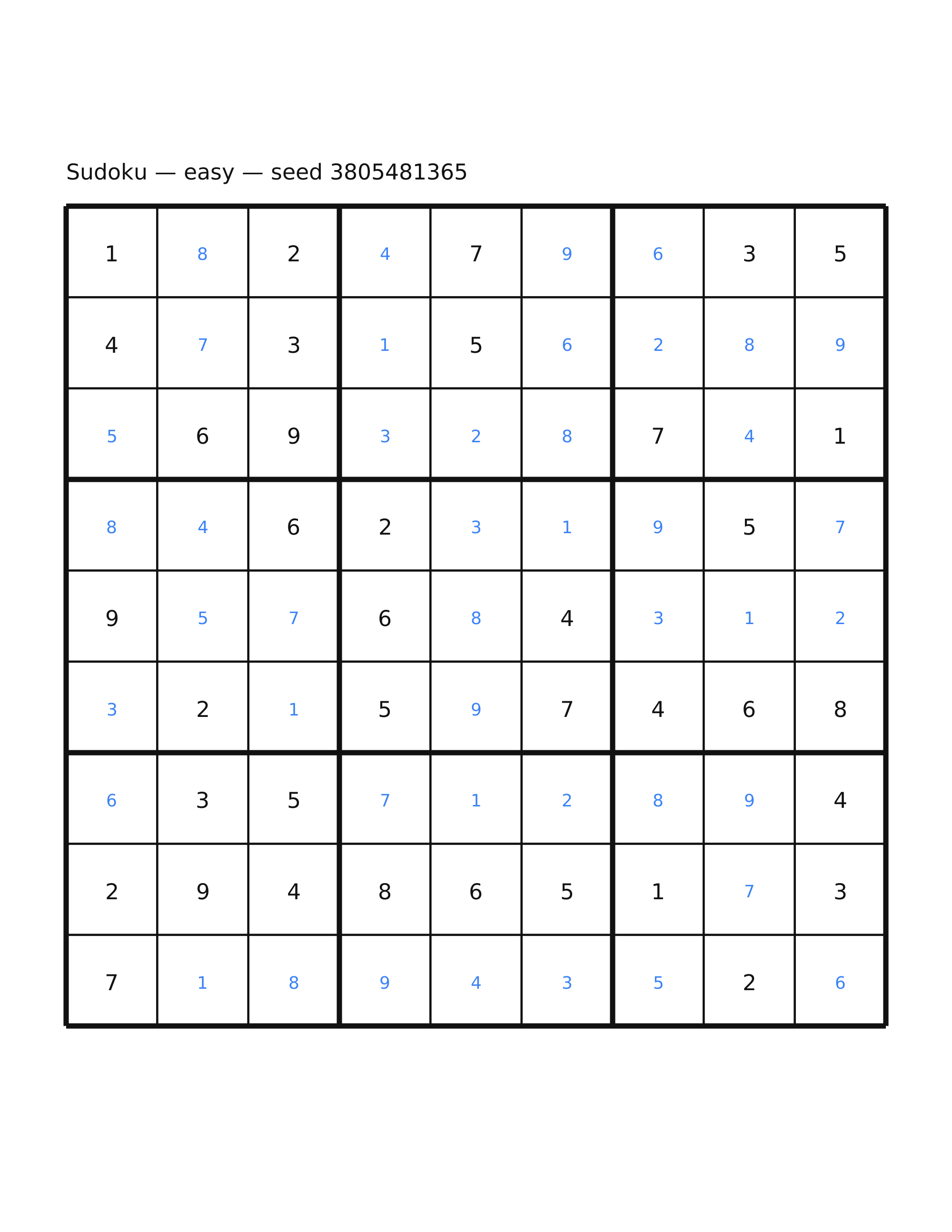 Sudoku — easy #46 — solution