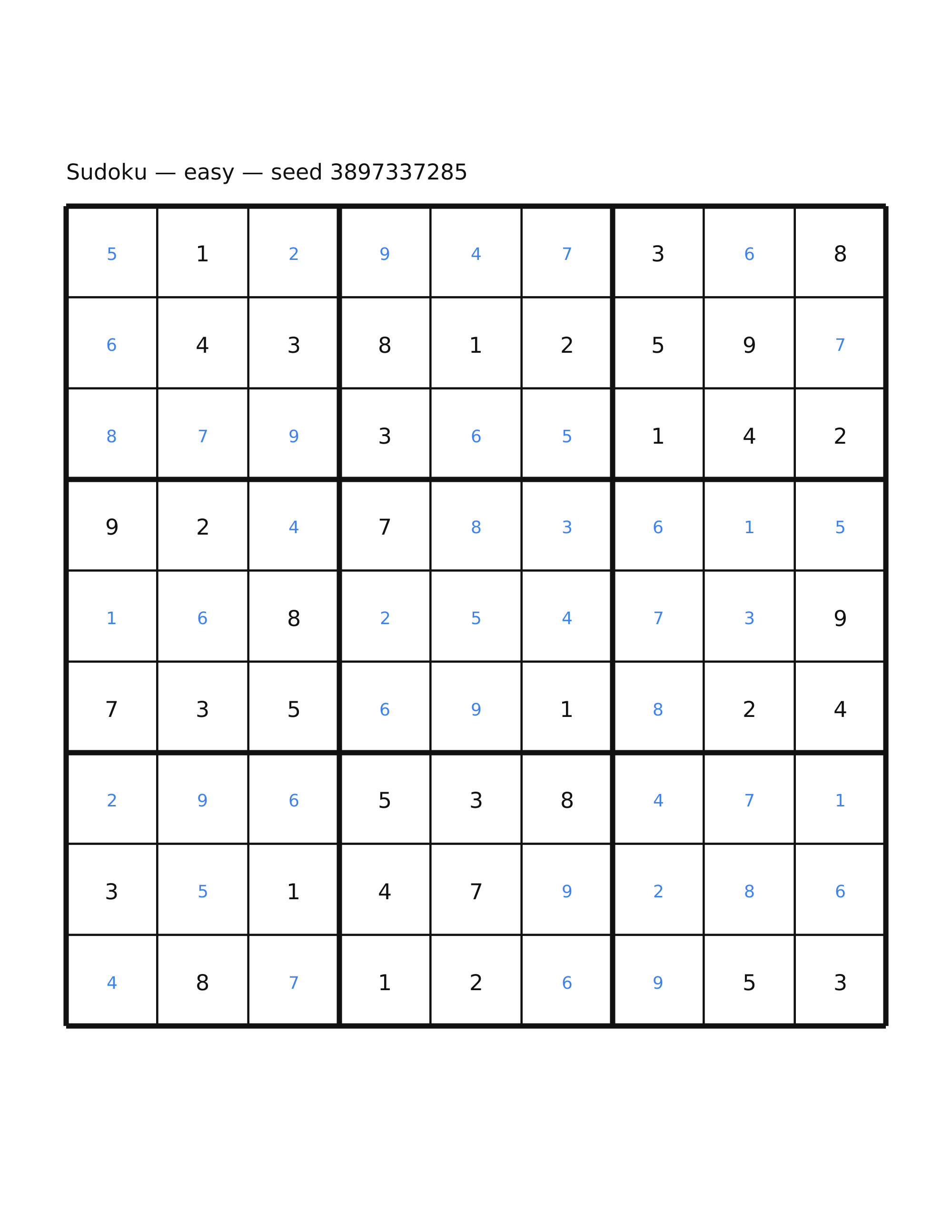 Sudoku — easy #28 — solution