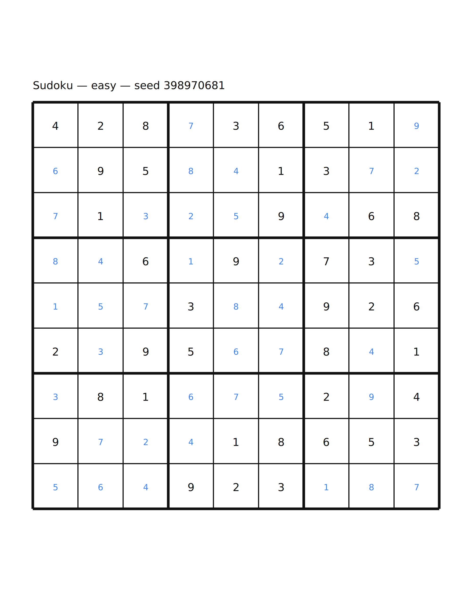 Sudoku — easy #1 — solution