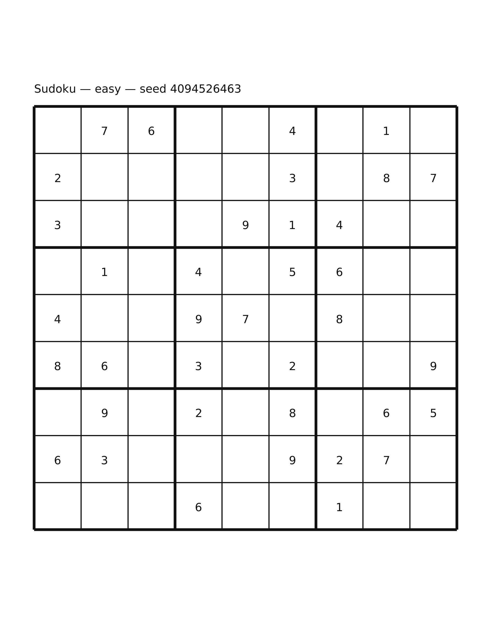 Sudoku — easy #6