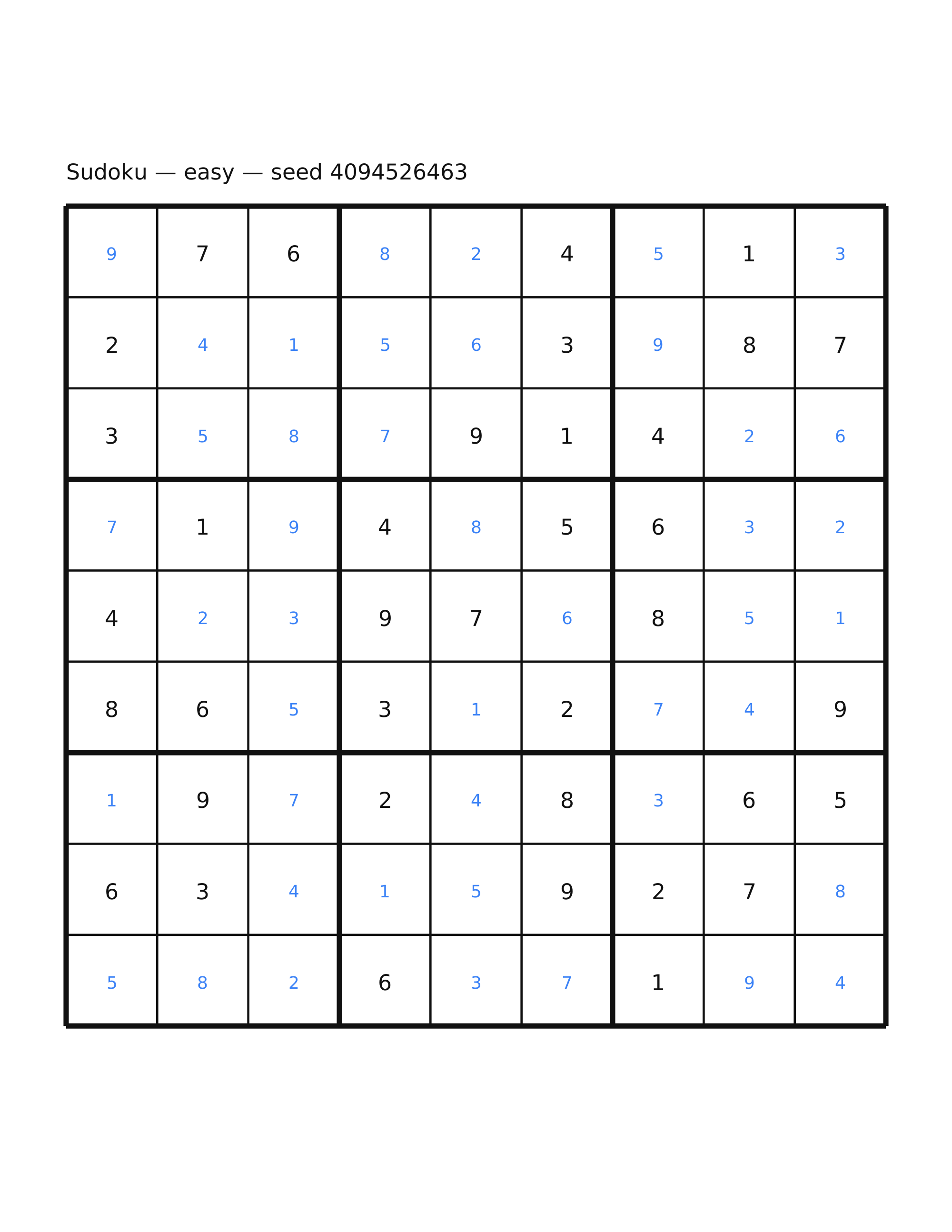 Sudoku — easy #6 — solution