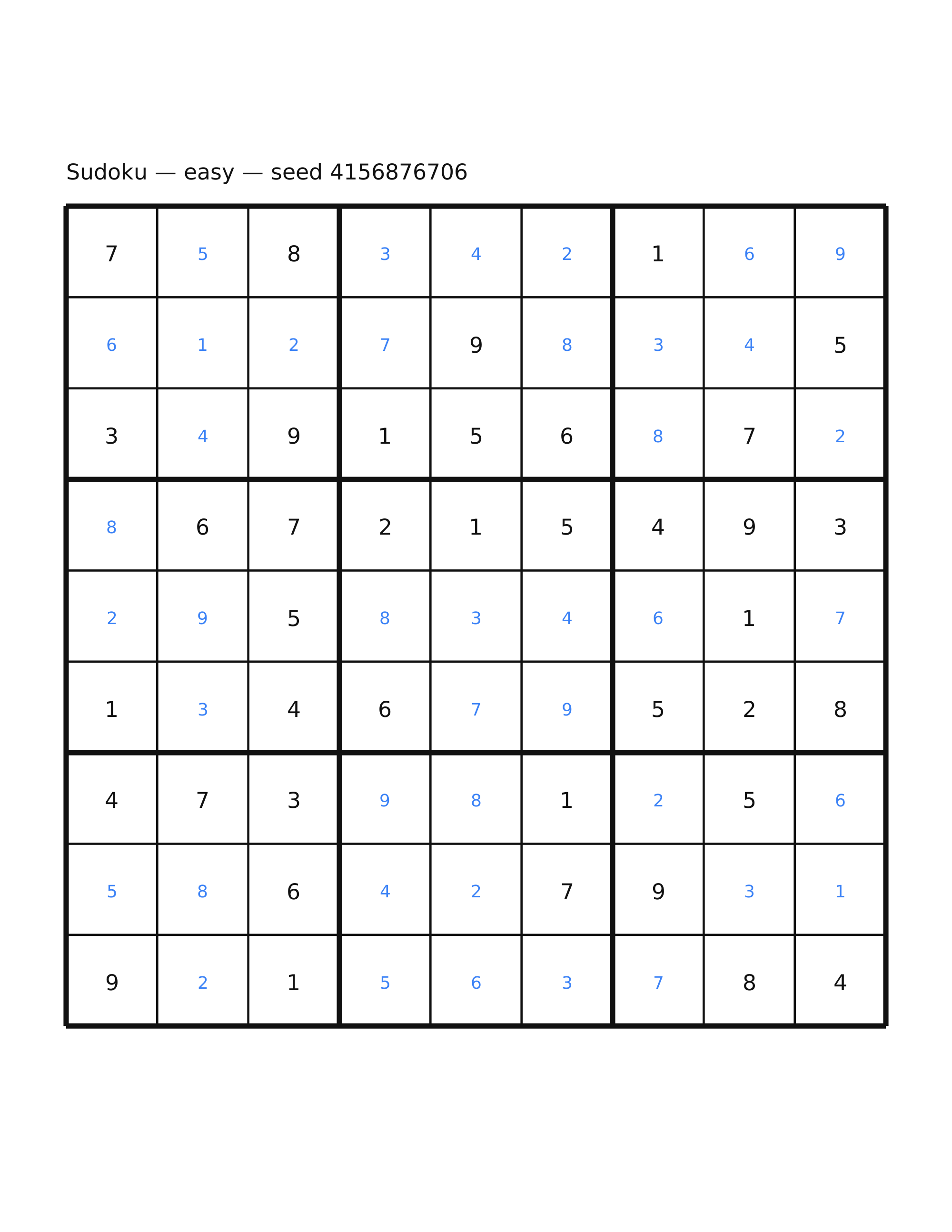 Sudoku — easy #29 — solution