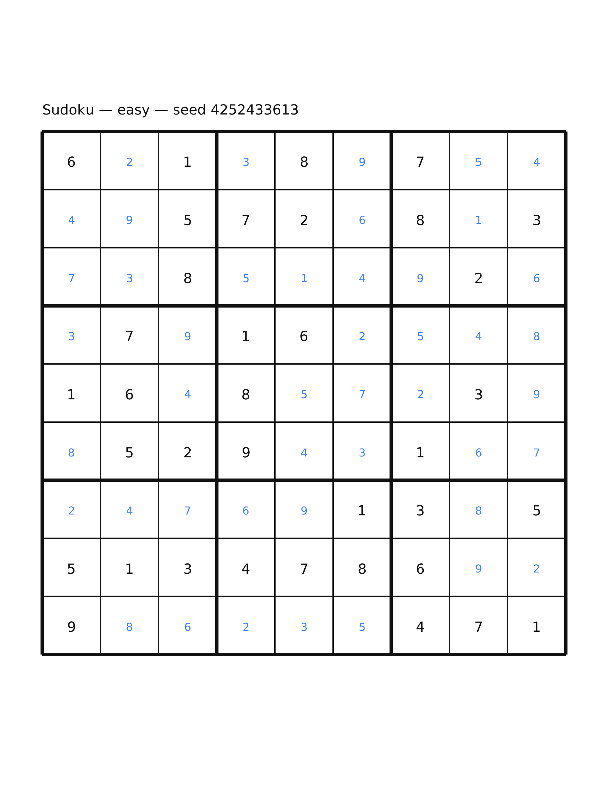 Sudoku — easy #6 — solution