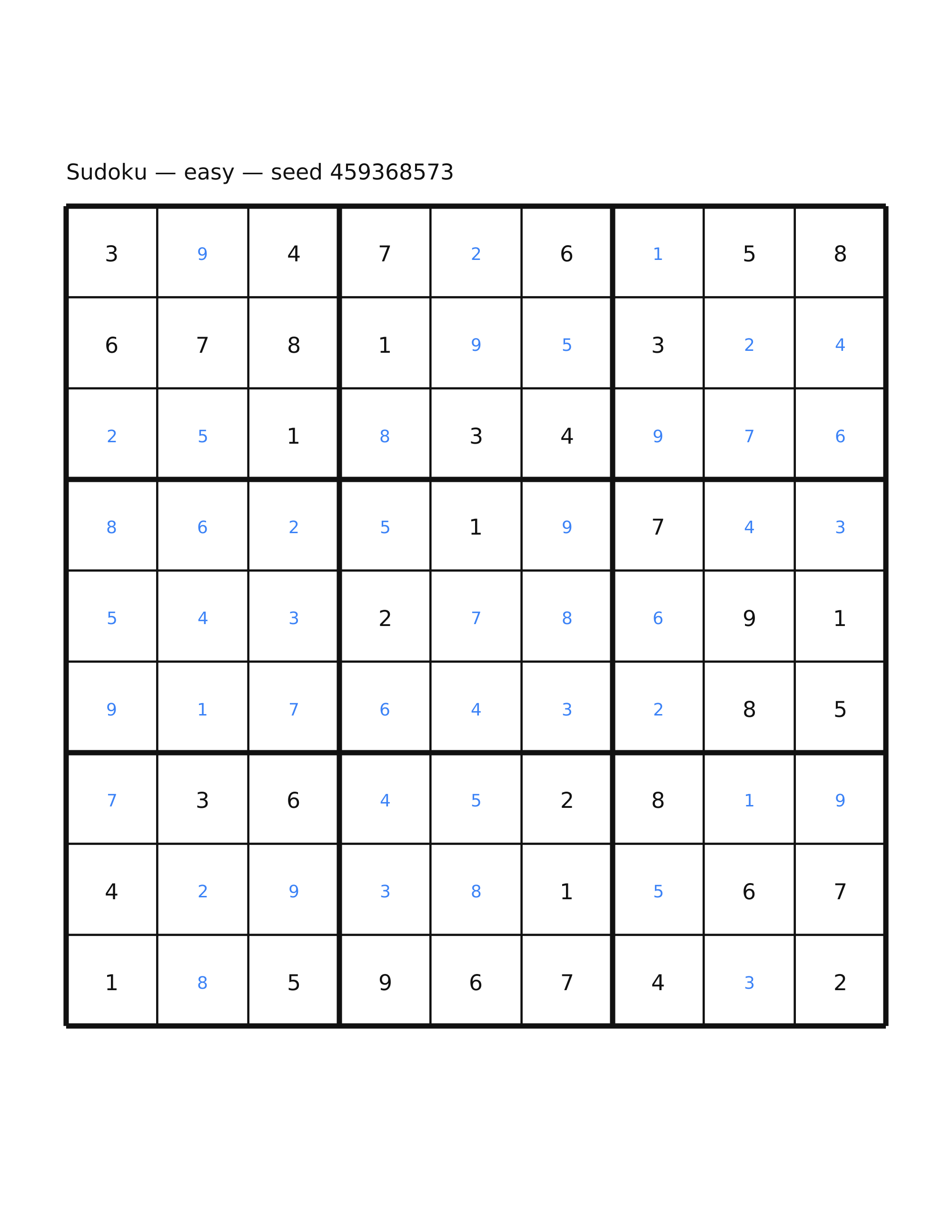 Sudoku — easy #71 — solution