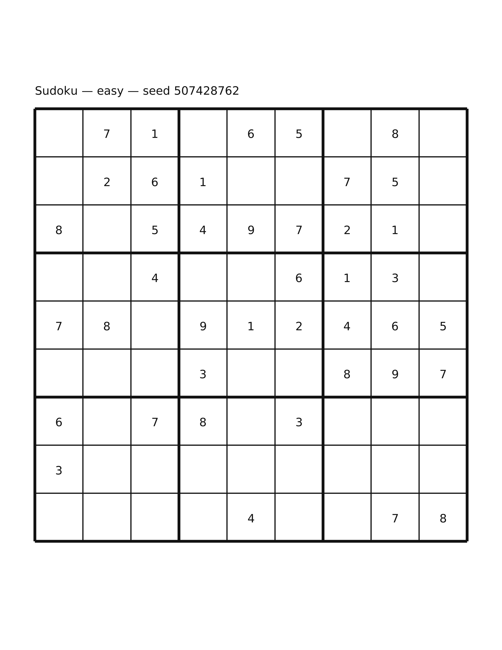 Sudoku — easy #64