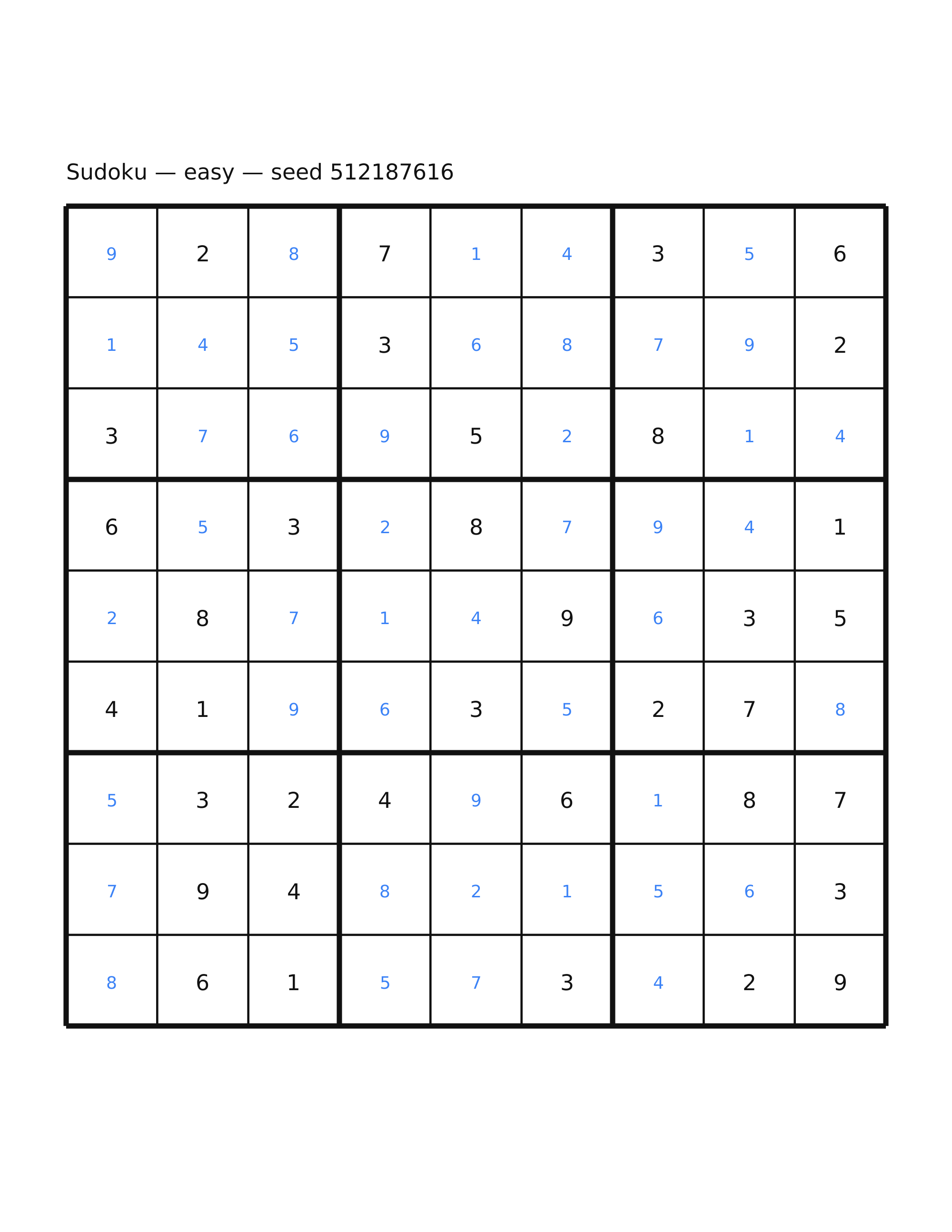 Sudoku — easy #65 — solution