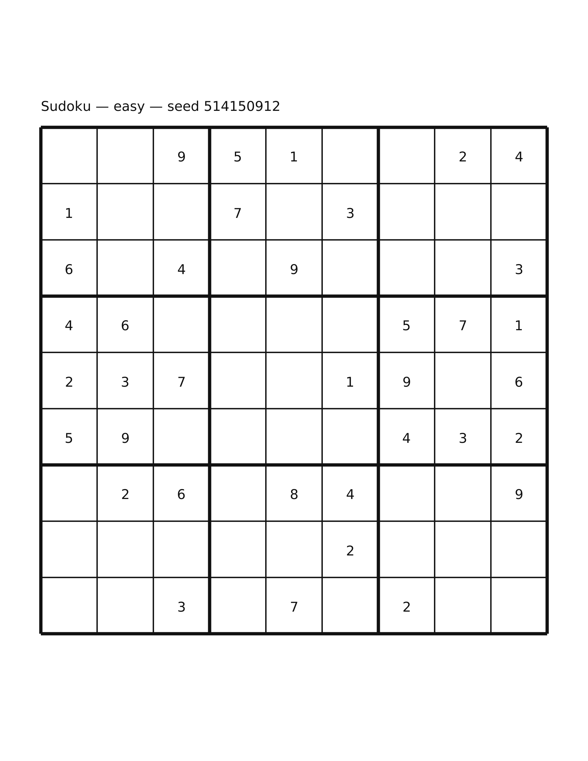 Sudoku — easy #19