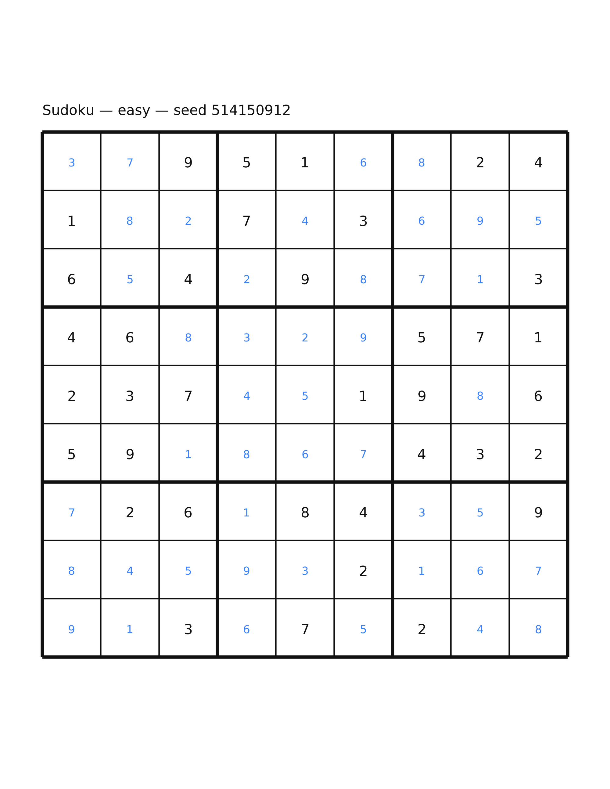 Sudoku — easy #19 — solution