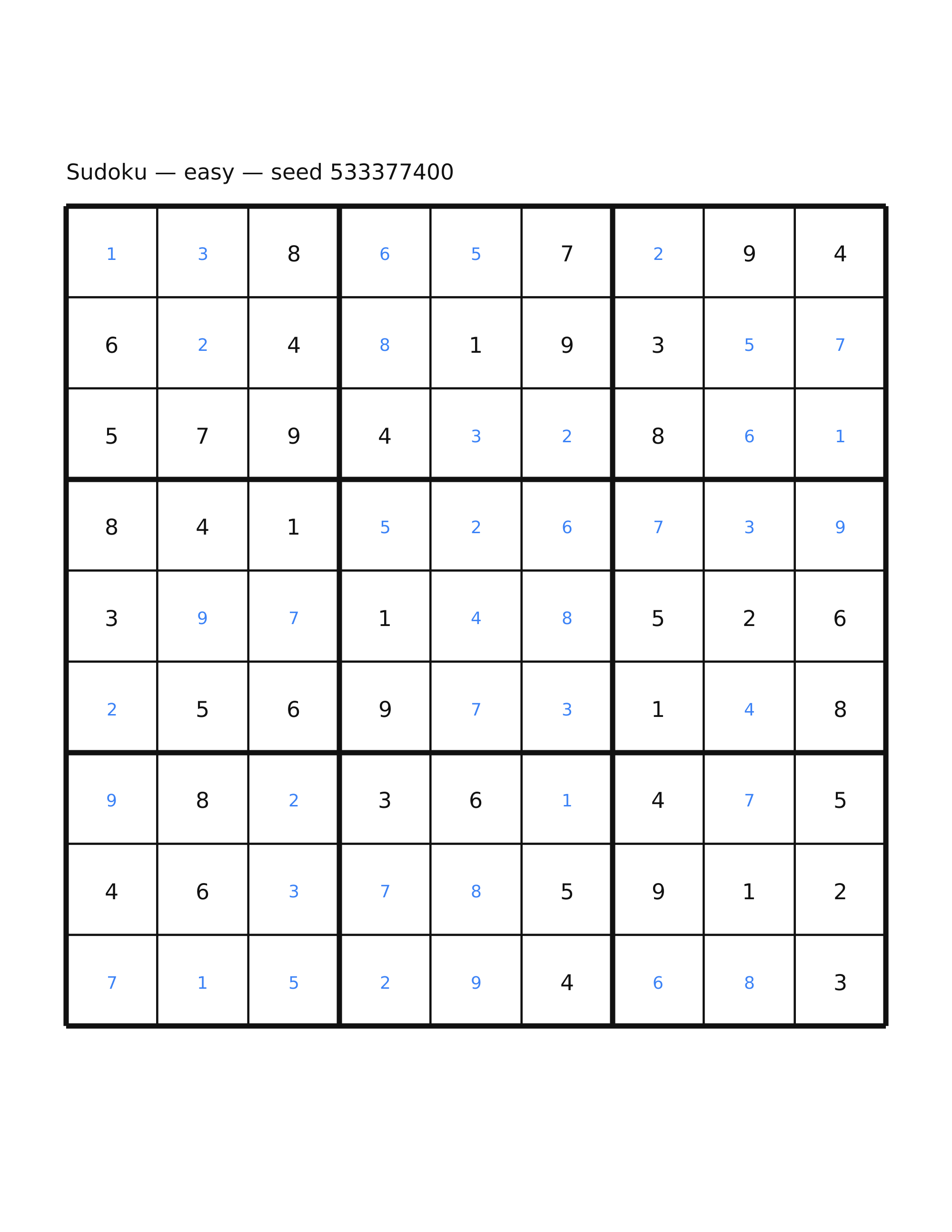Sudoku — easy #62 — solution