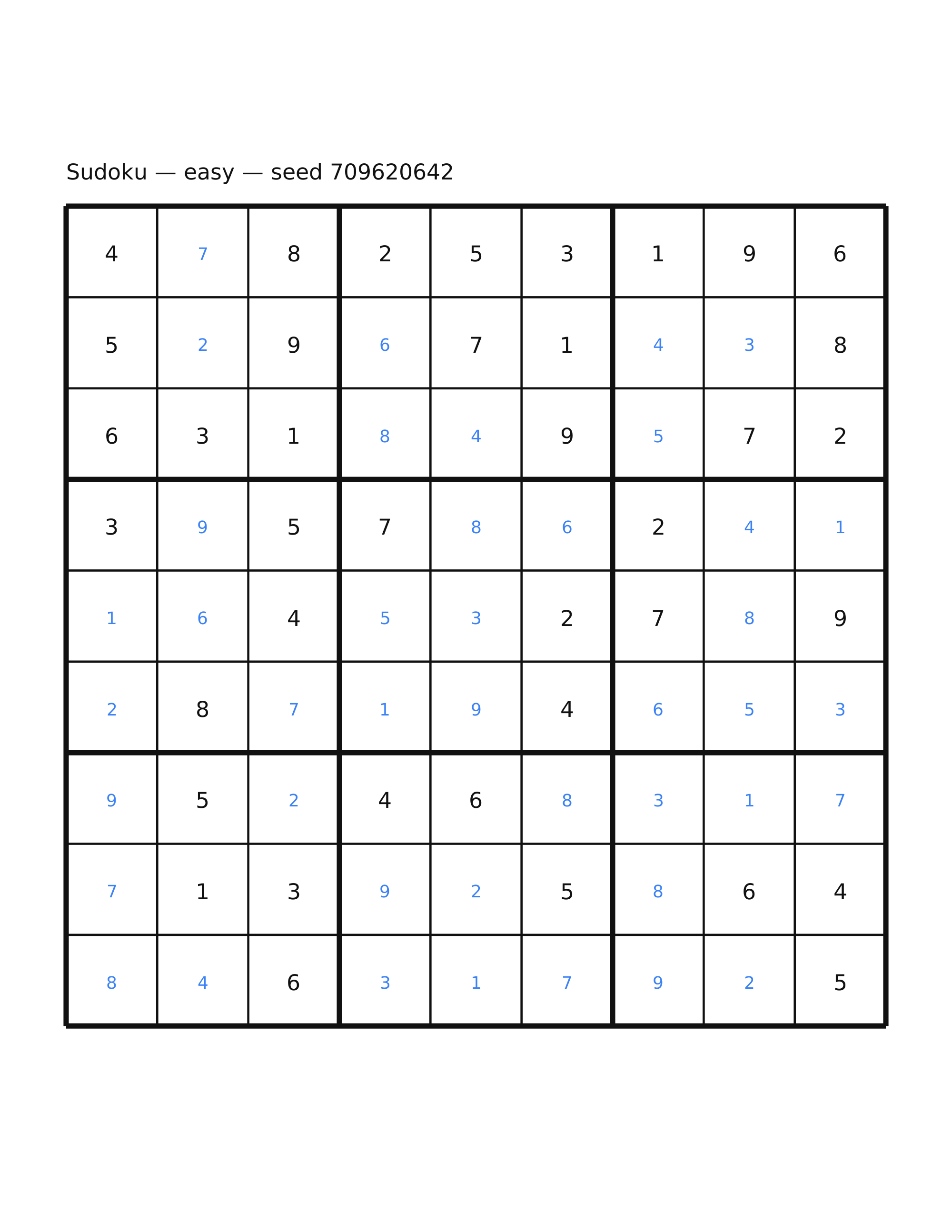 Sudoku — easy #67 — solution