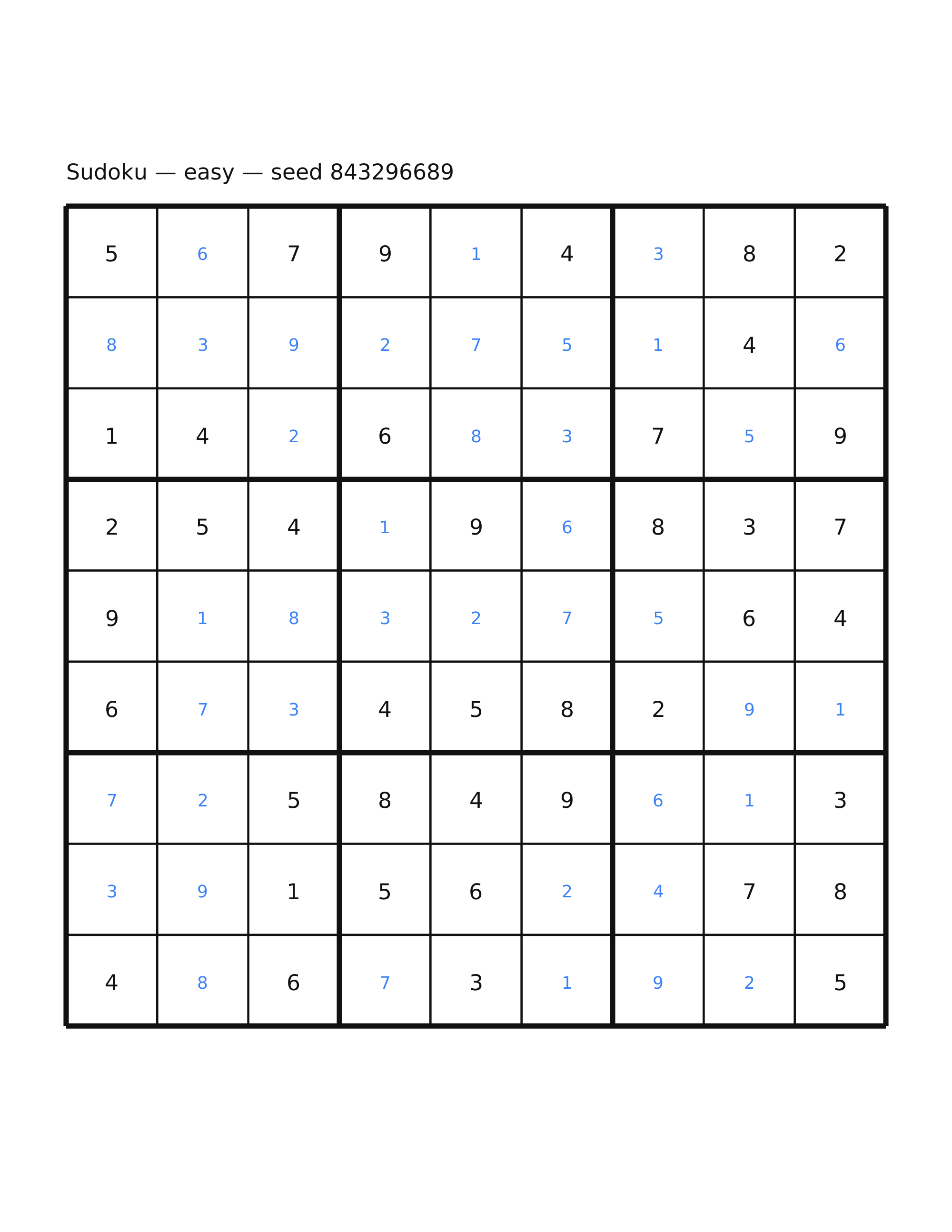 Sudoku — easy #47 — solution