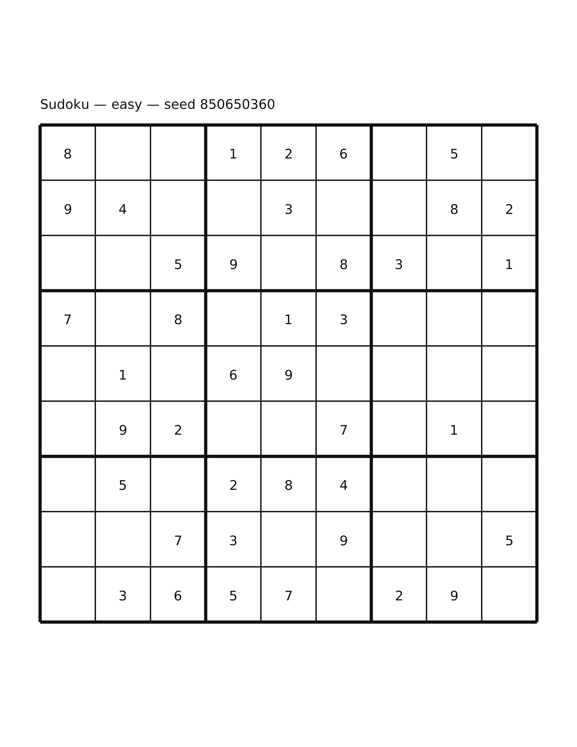 Sudoku — easy #5