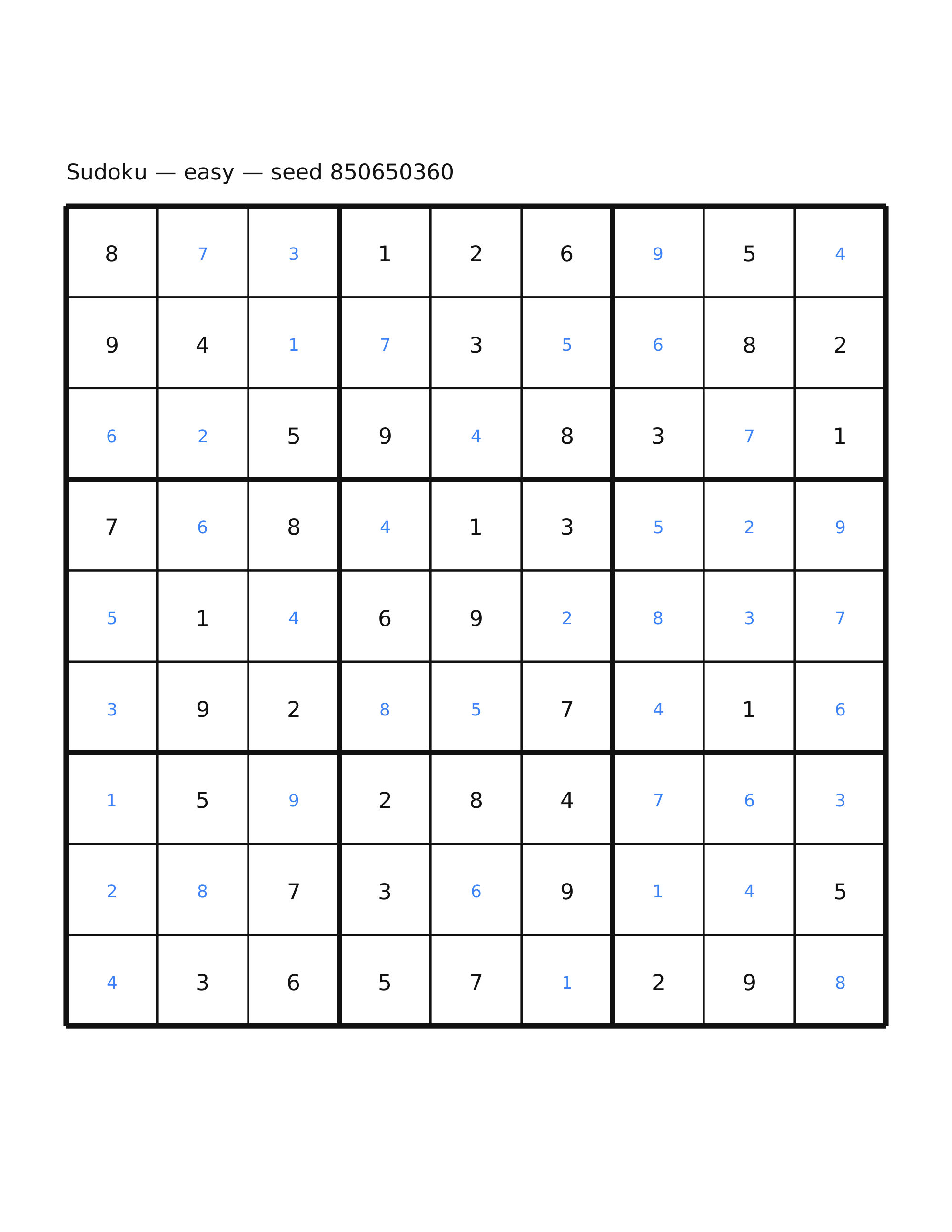 Sudoku — easy #5 — solution