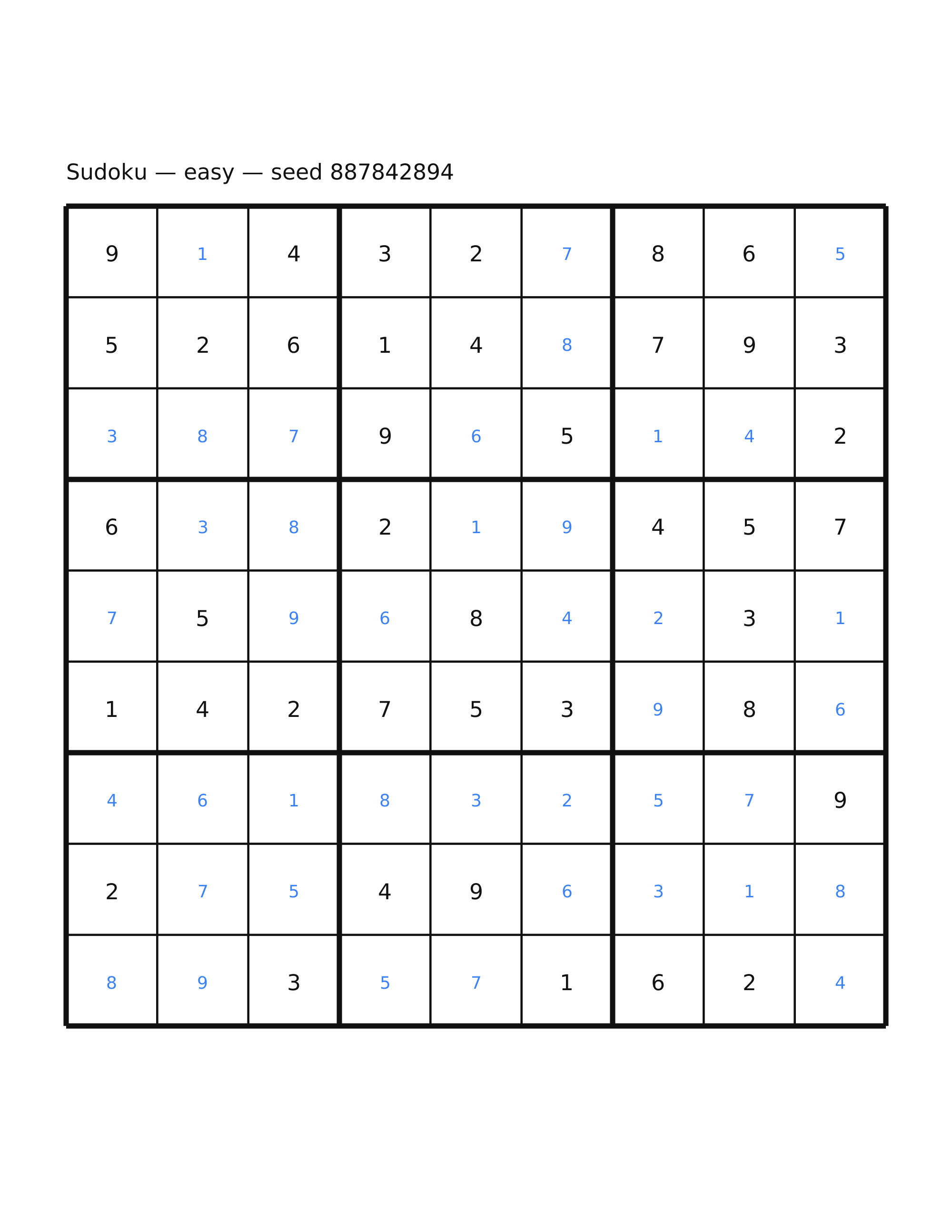 Sudoku — easy #18 — solution