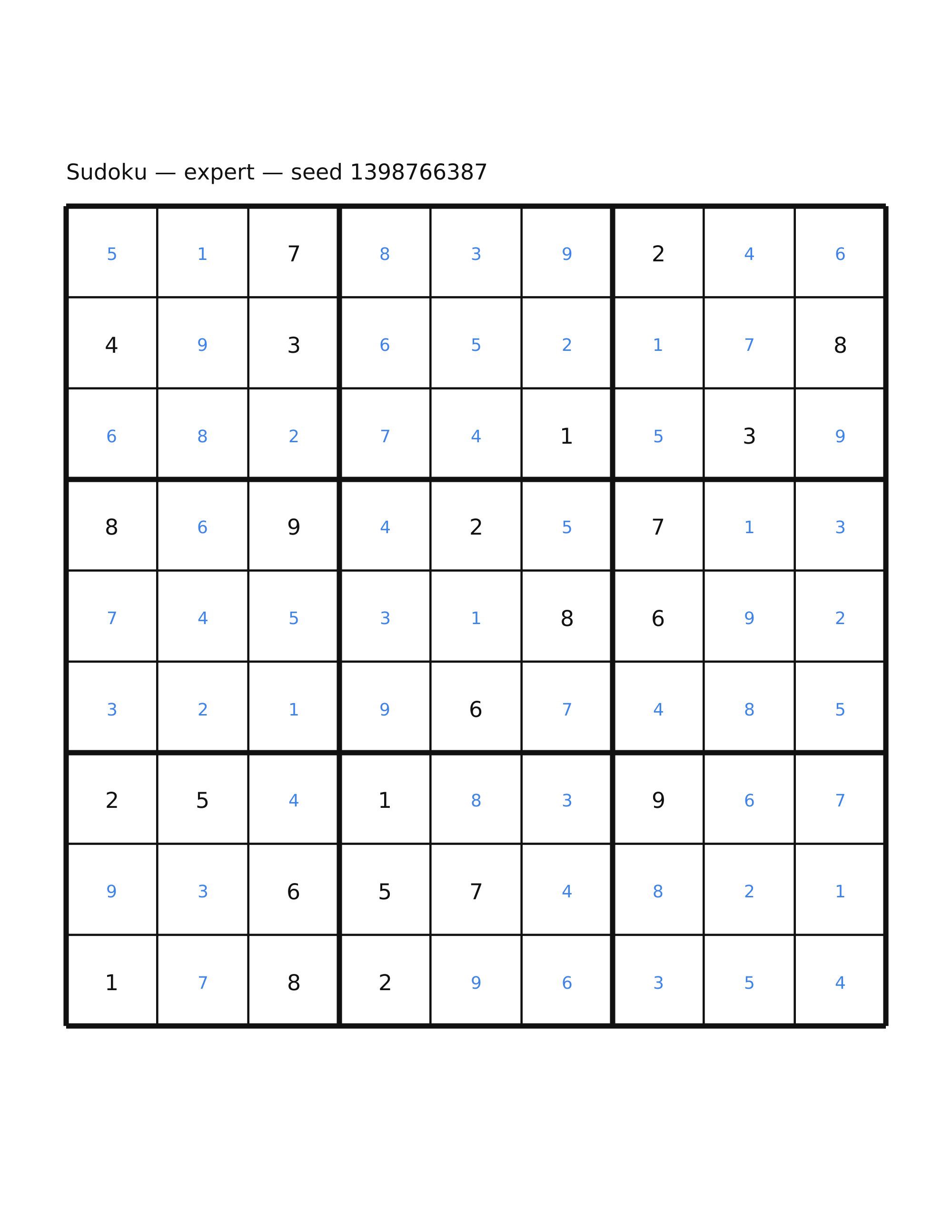 Sudoku — expert #31 — solution