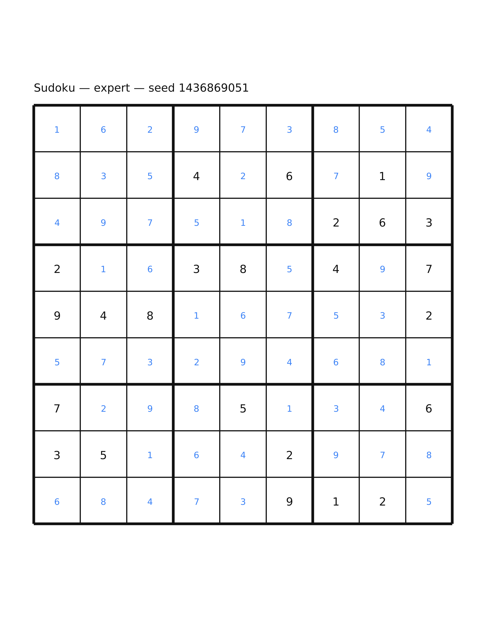 Sudoku — expert #47 — solution