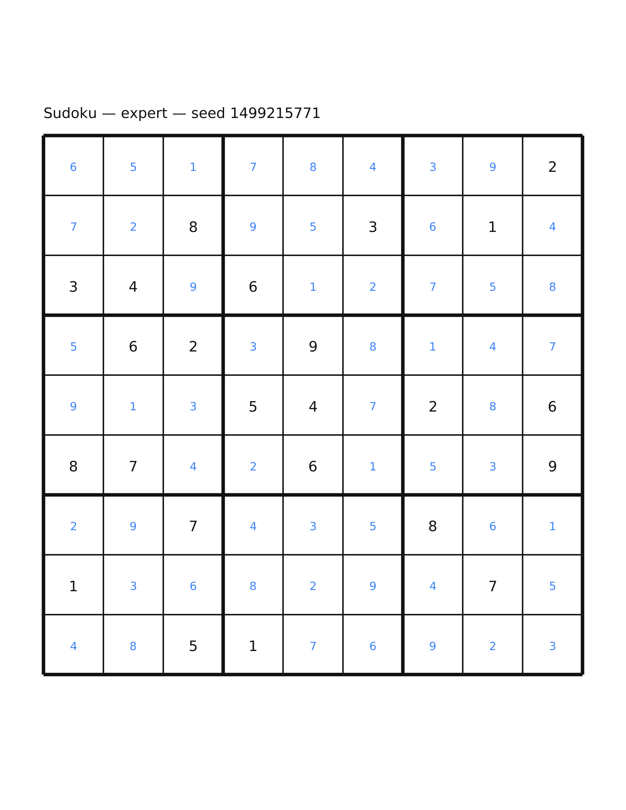 Sudoku — expert #36 — solution
