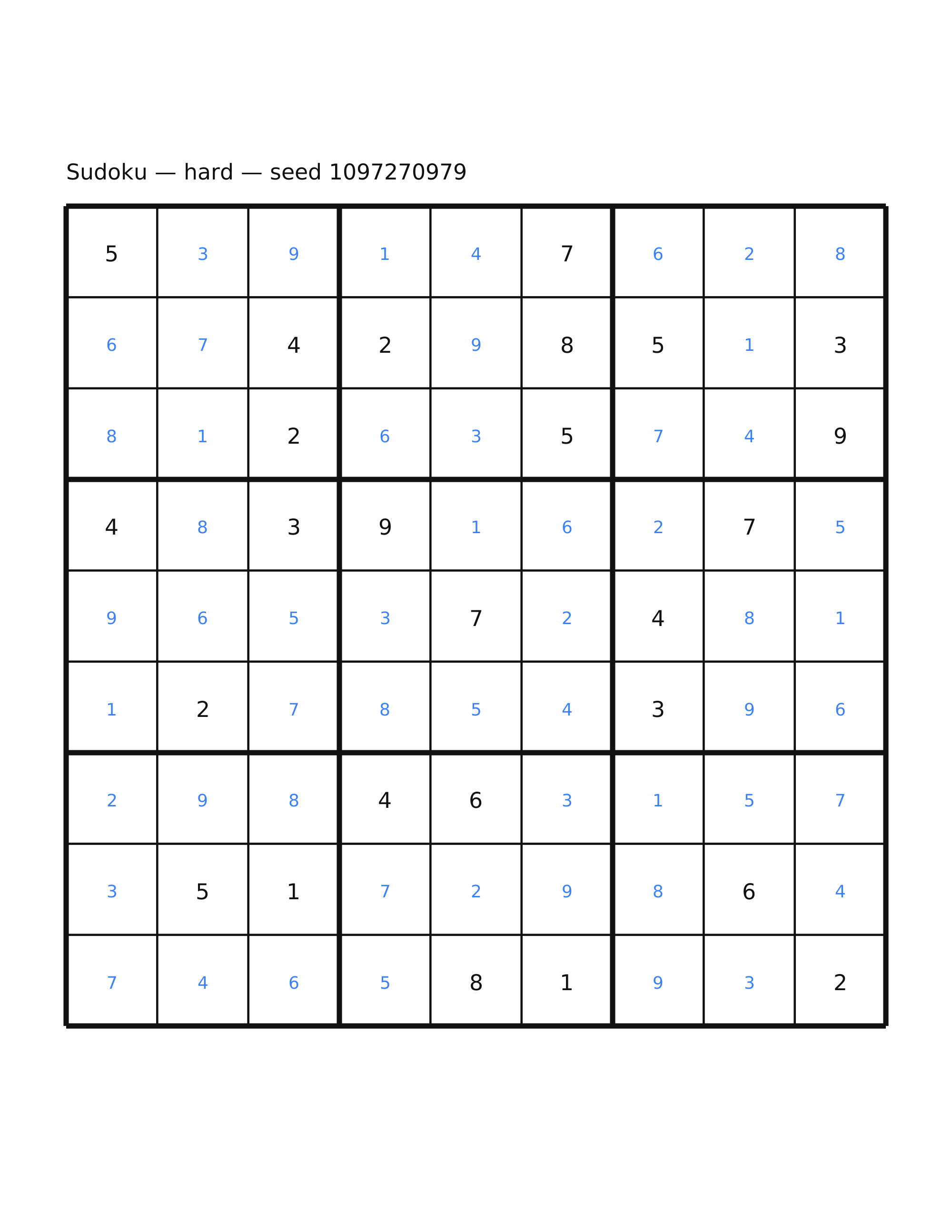 Sudoku — hard #36 — solution