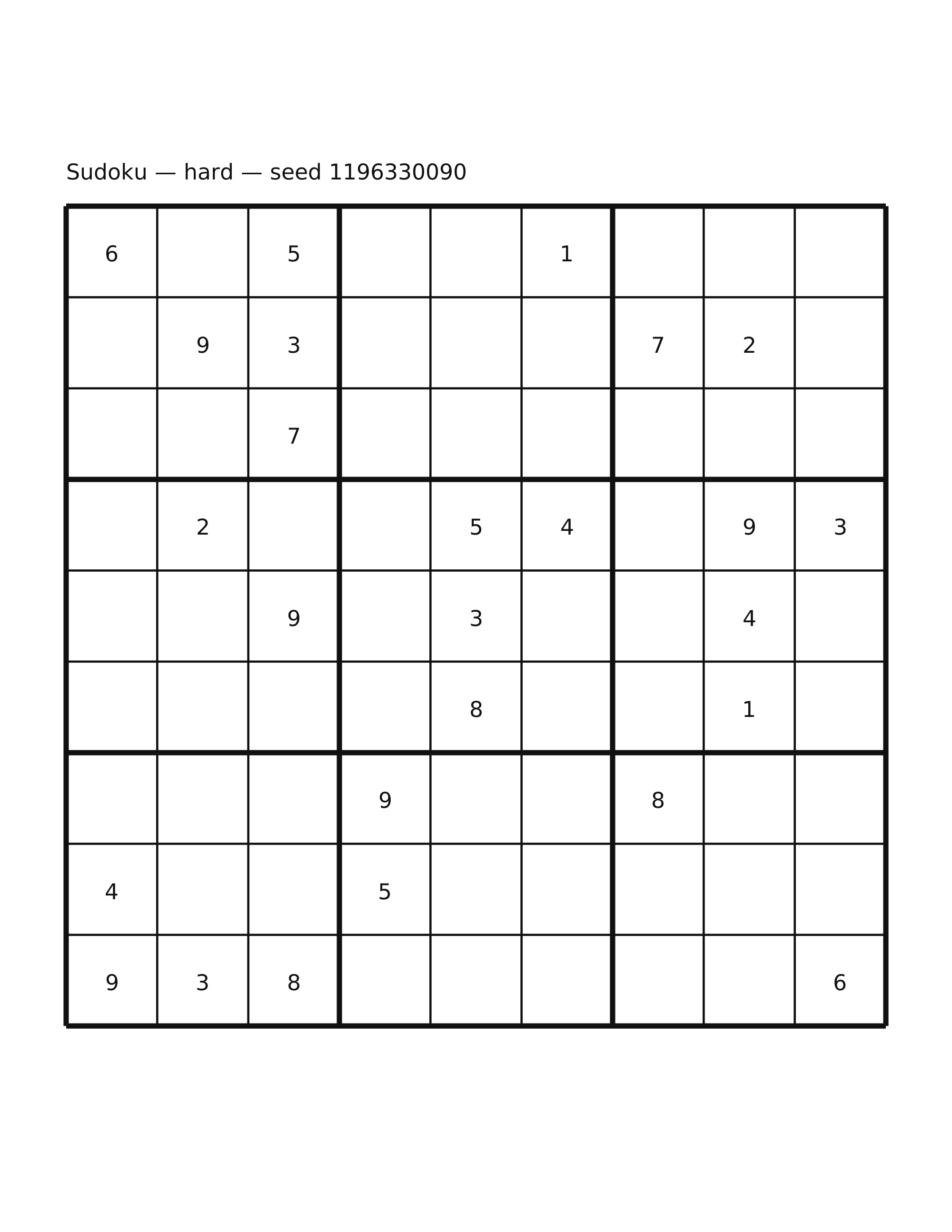 Sudoku — hard #28