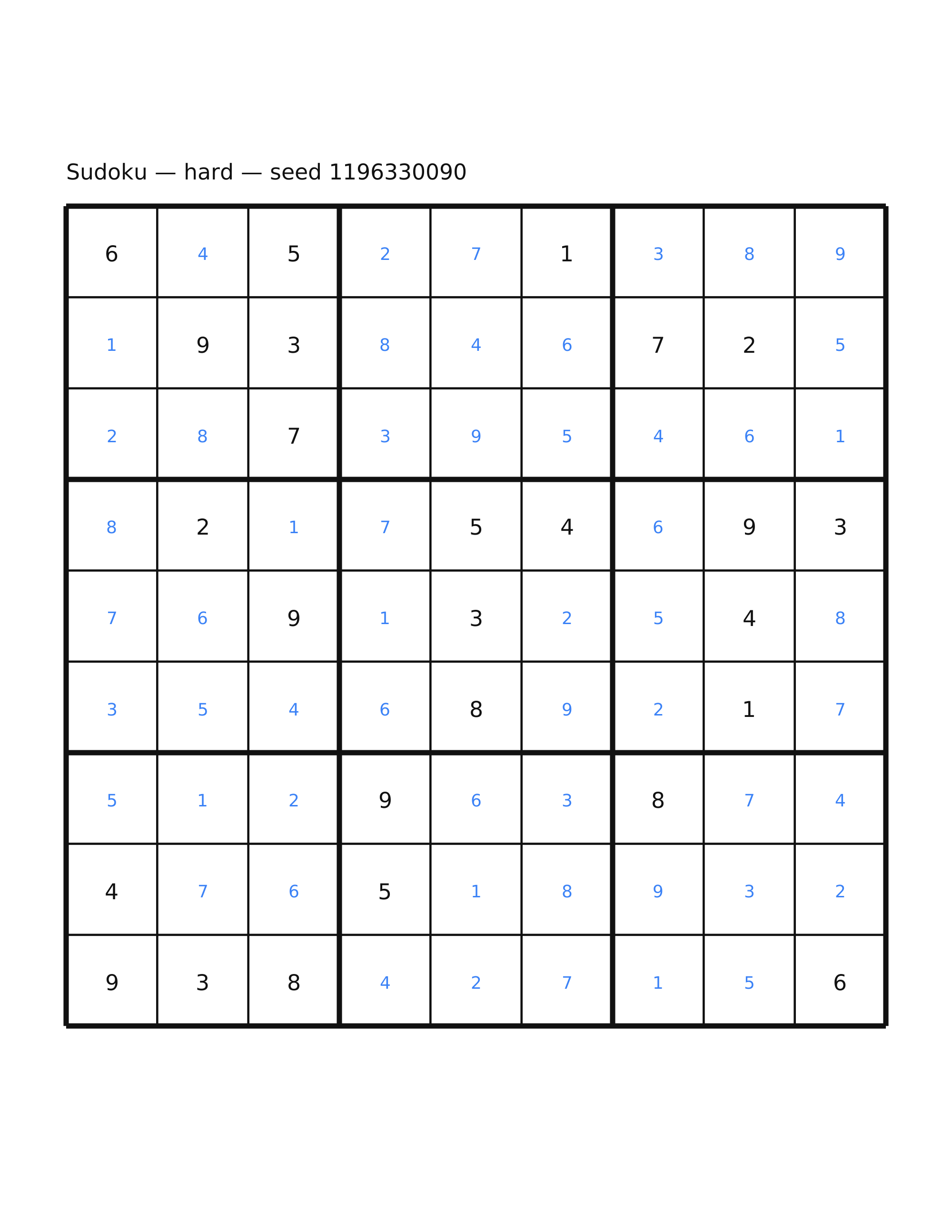 Sudoku — hard #28 — solution