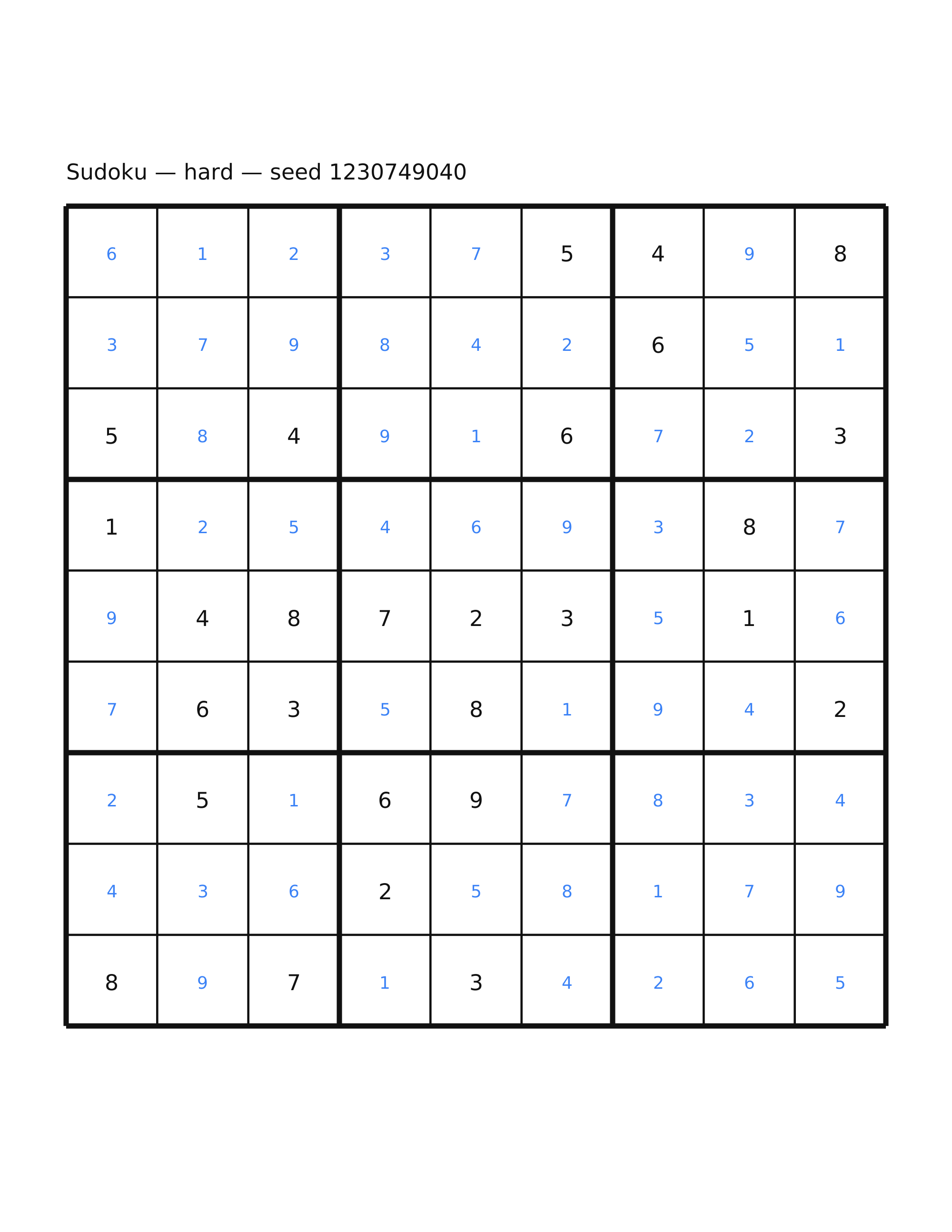 Sudoku — hard #16 — solution