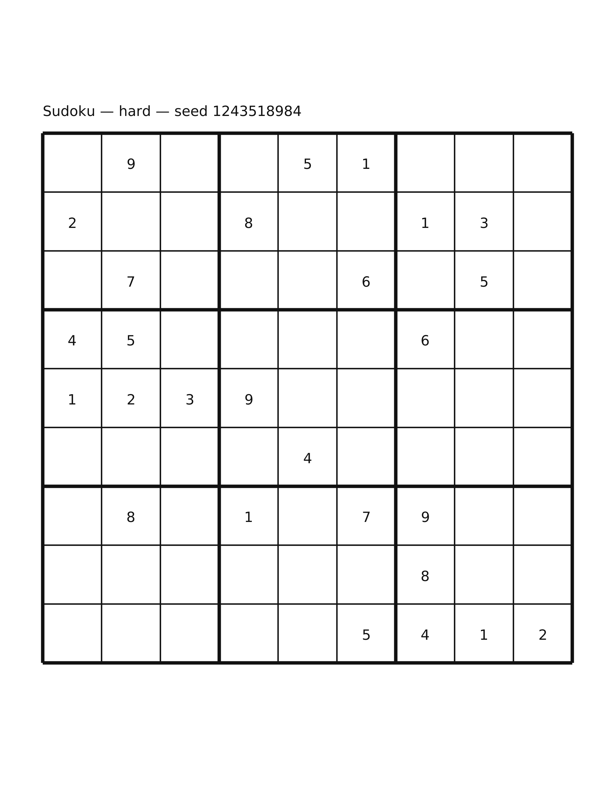 Sudoku — hard #15