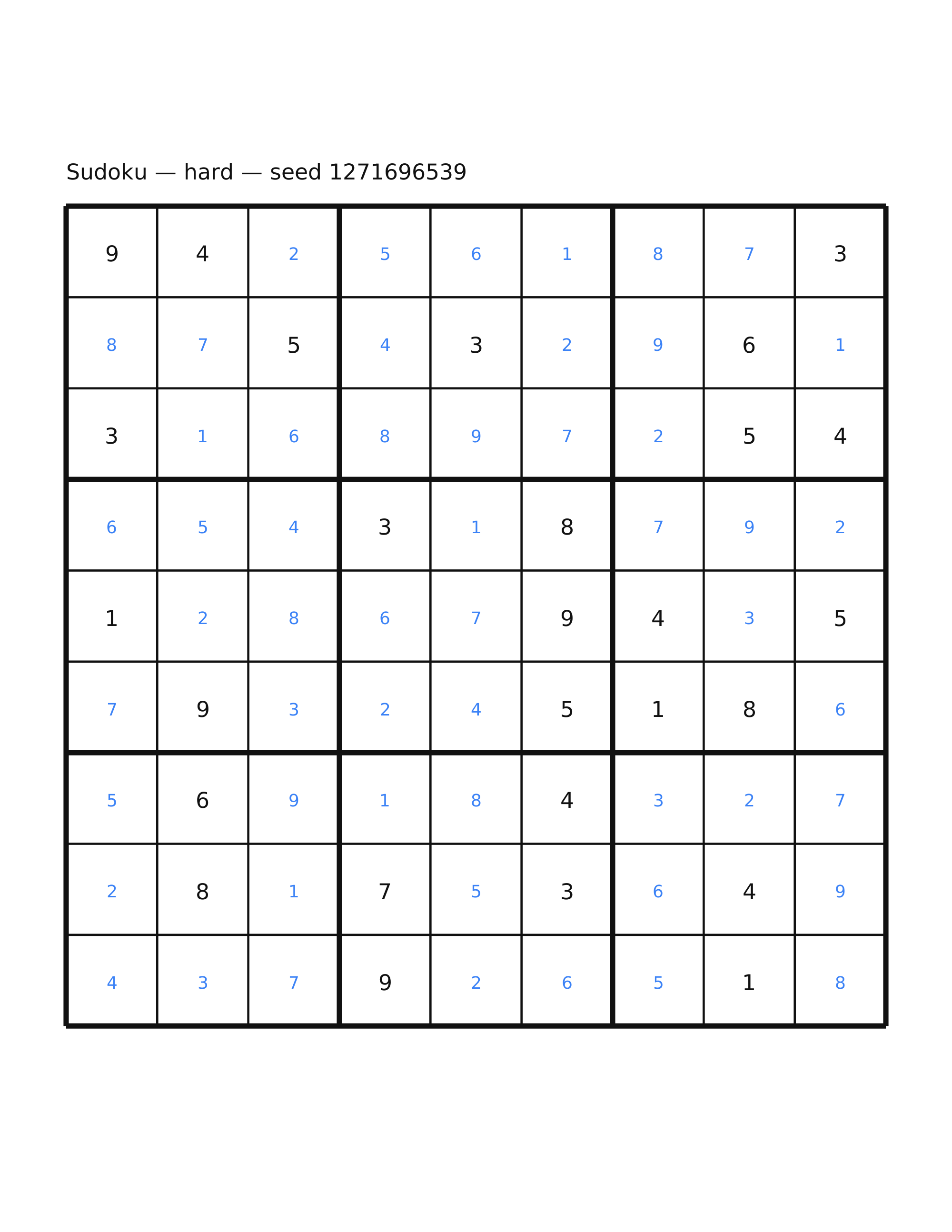 Sudoku — hard #51 — solution