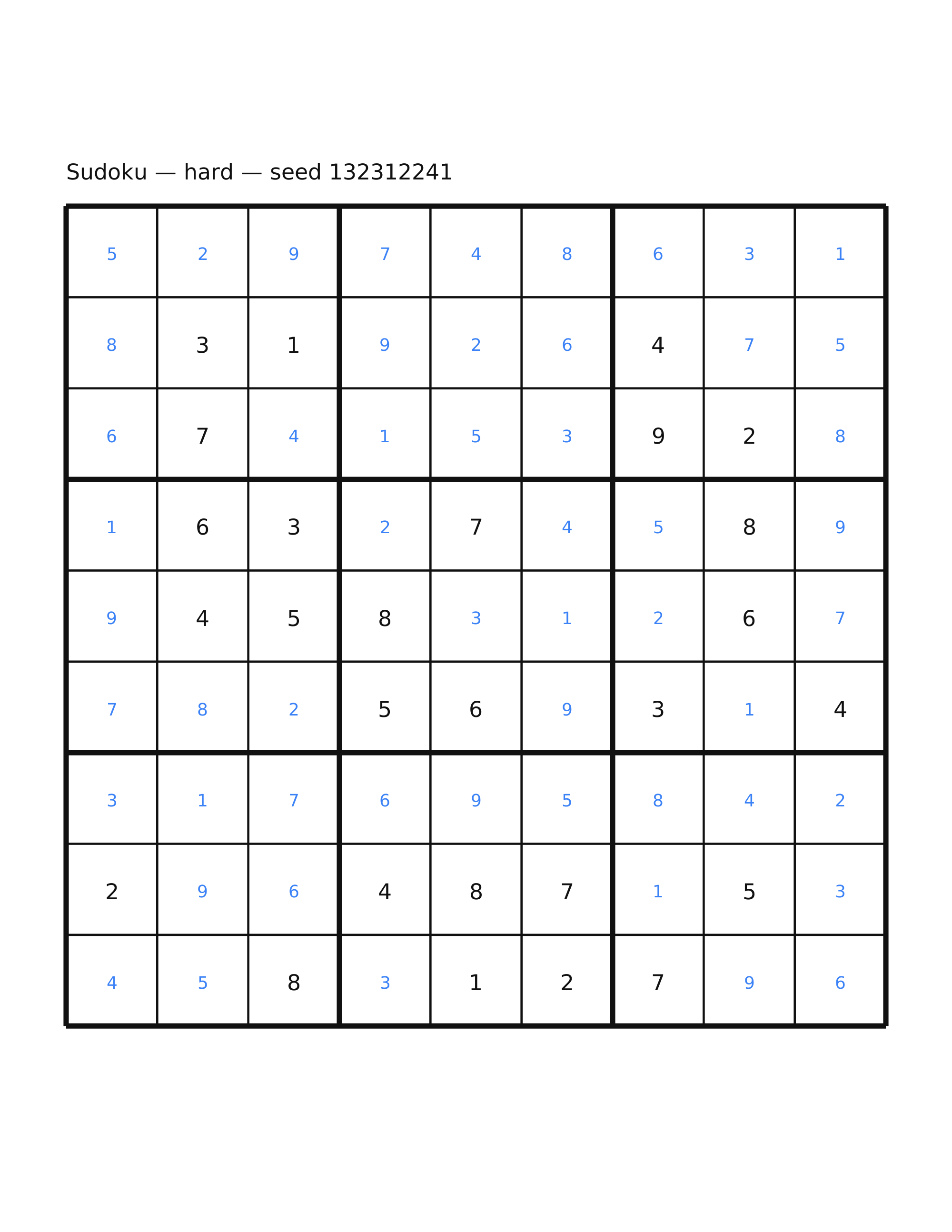 Sudoku — hard #34 — solution