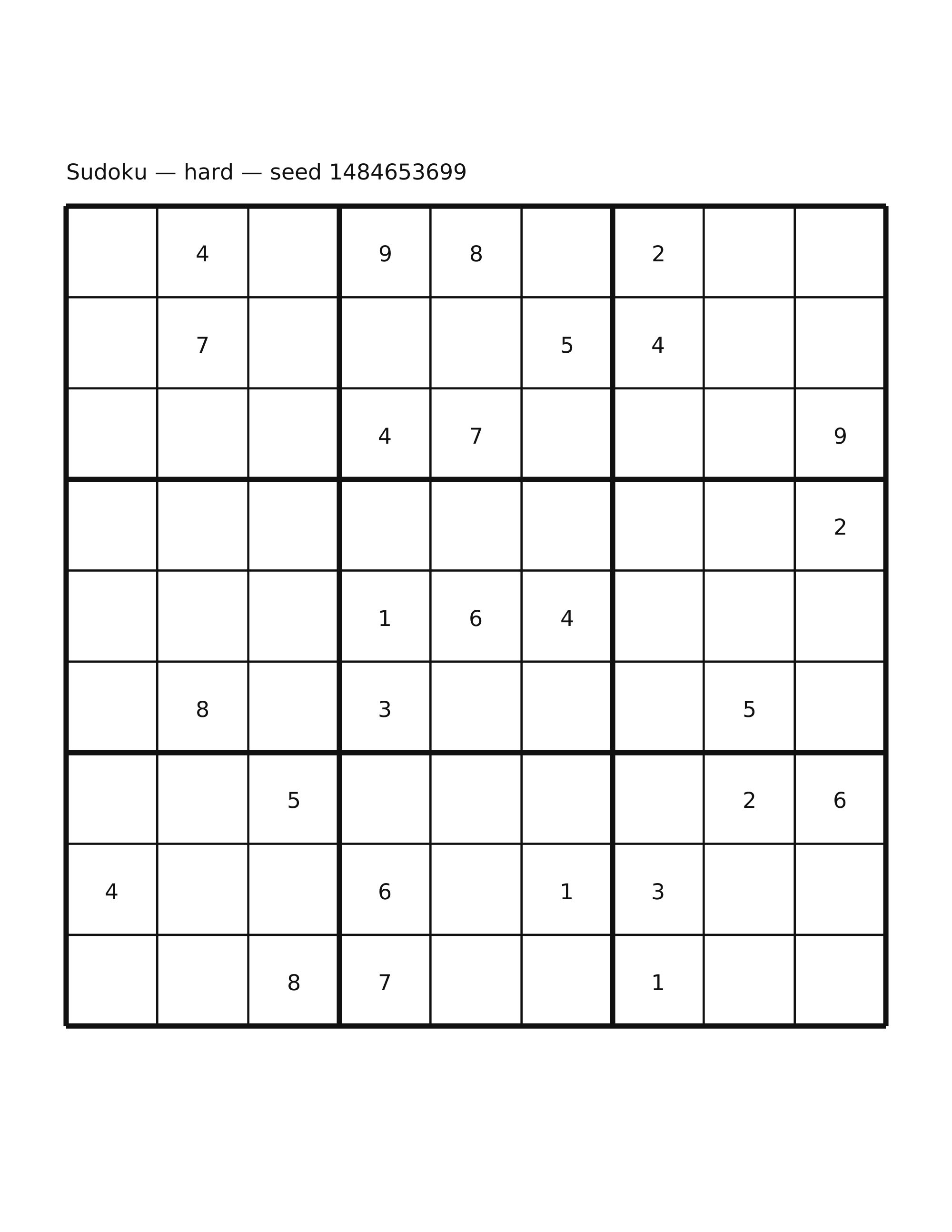 Sudoku — hard #5