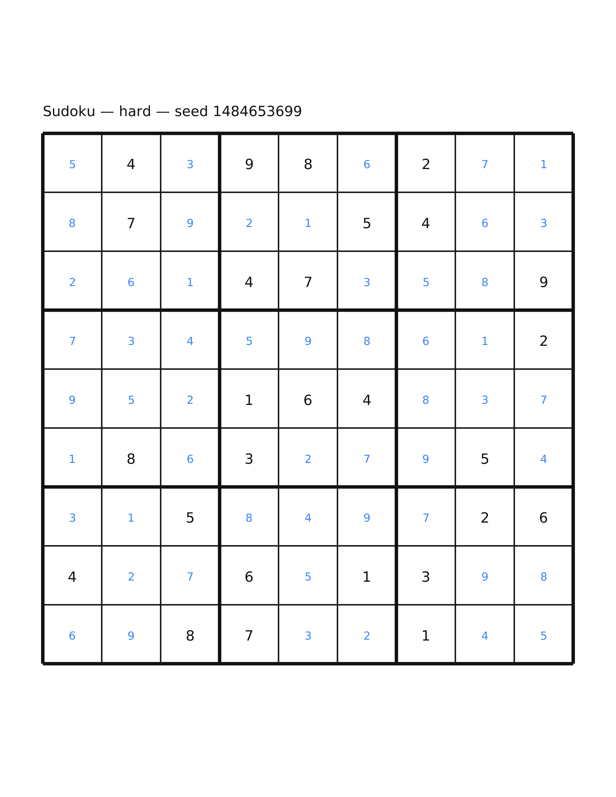 Sudoku — hard #5 — solution