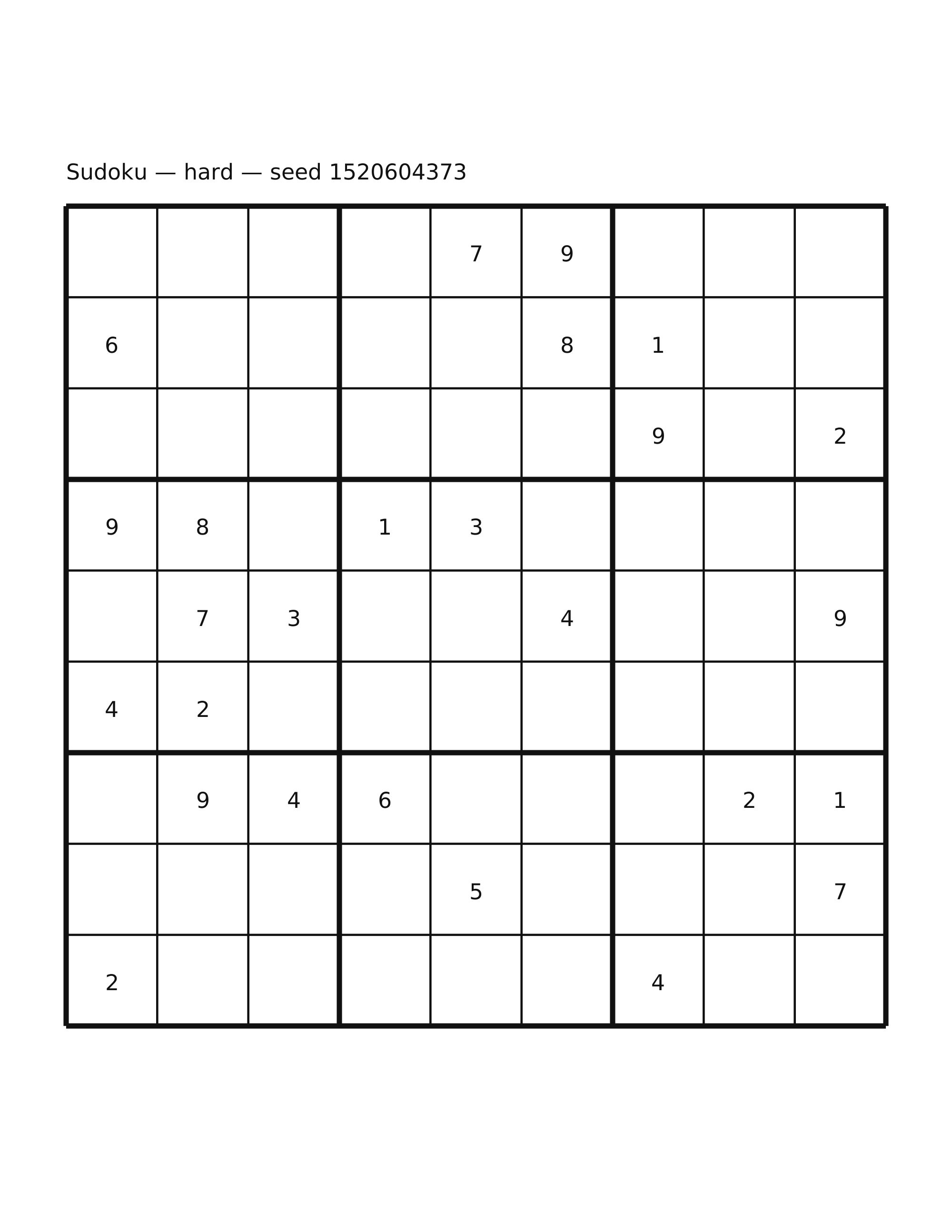 Sudoku — hard #6
