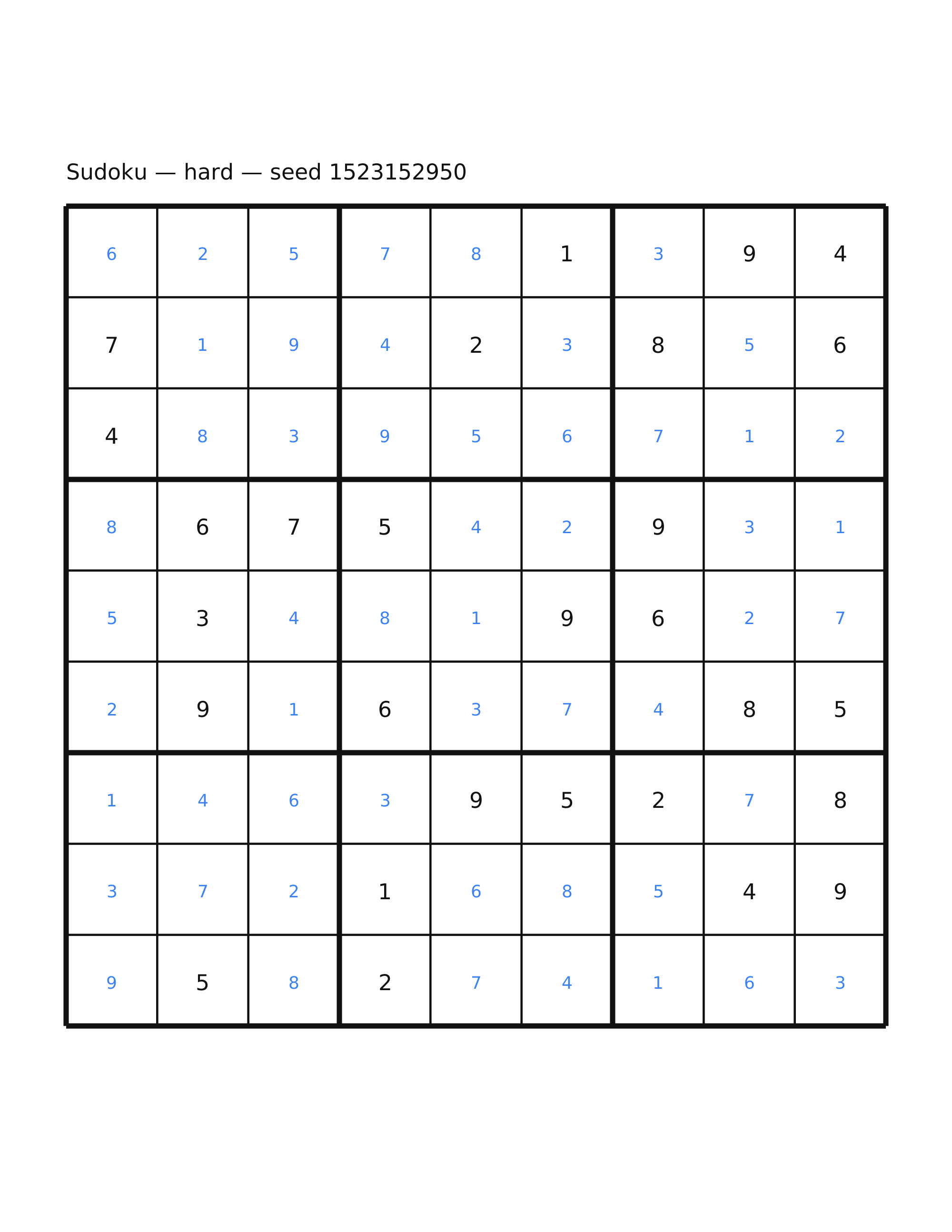 Sudoku — hard #47 — solution