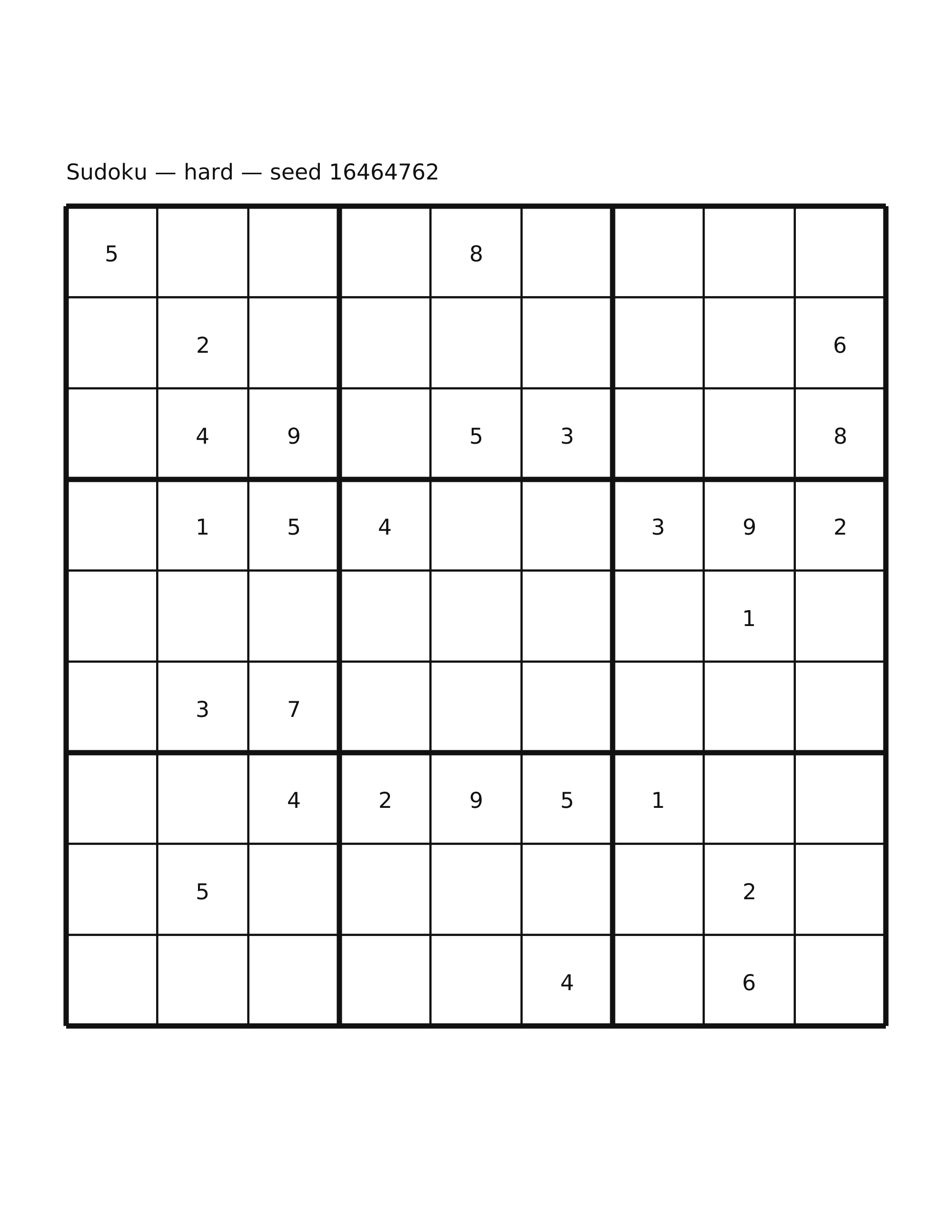 Sudoku — hard #51