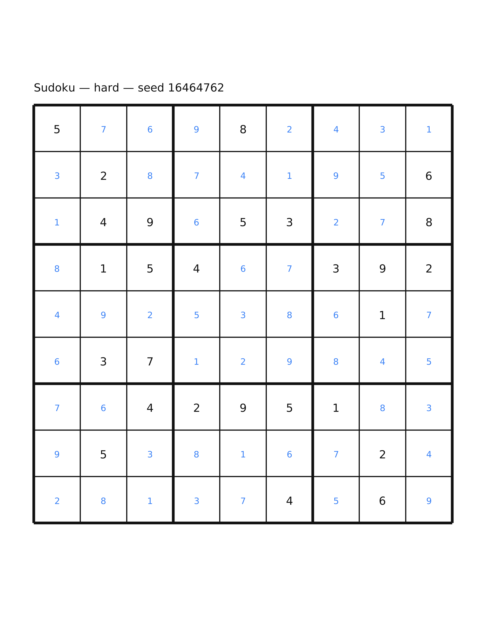 Sudoku — hard #51 — solution