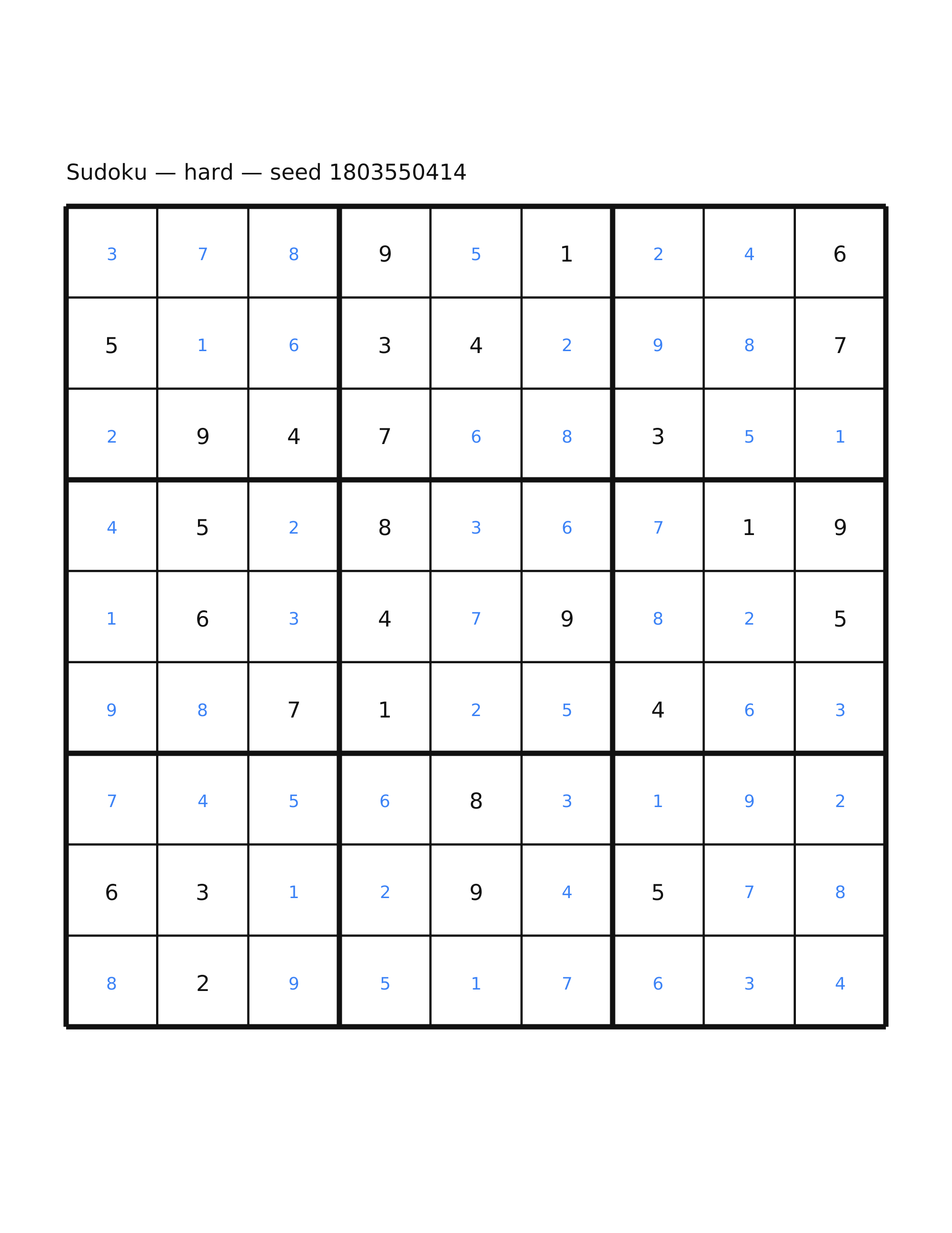 Sudoku — hard #12 — solution