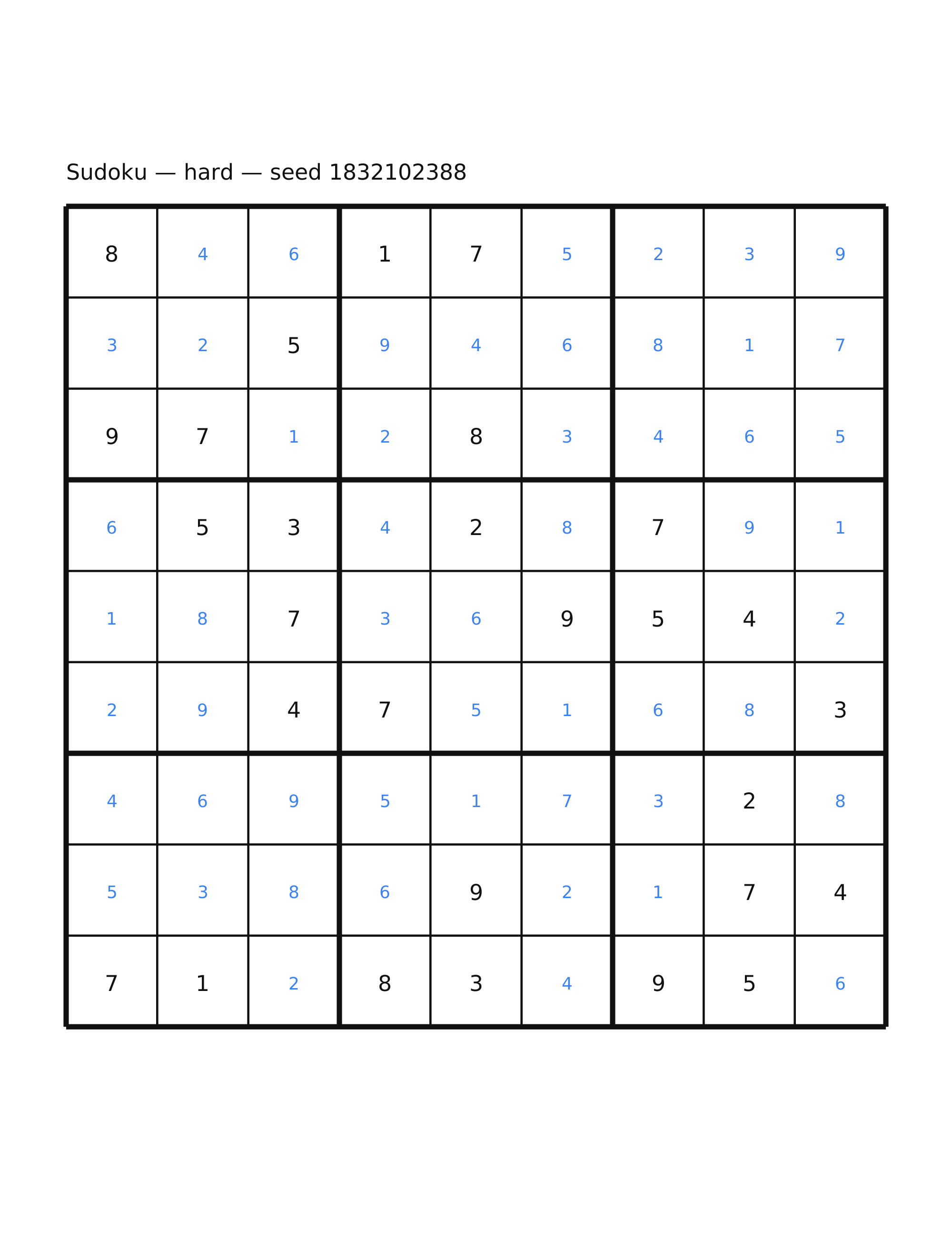 Sudoku — hard #52 — solution