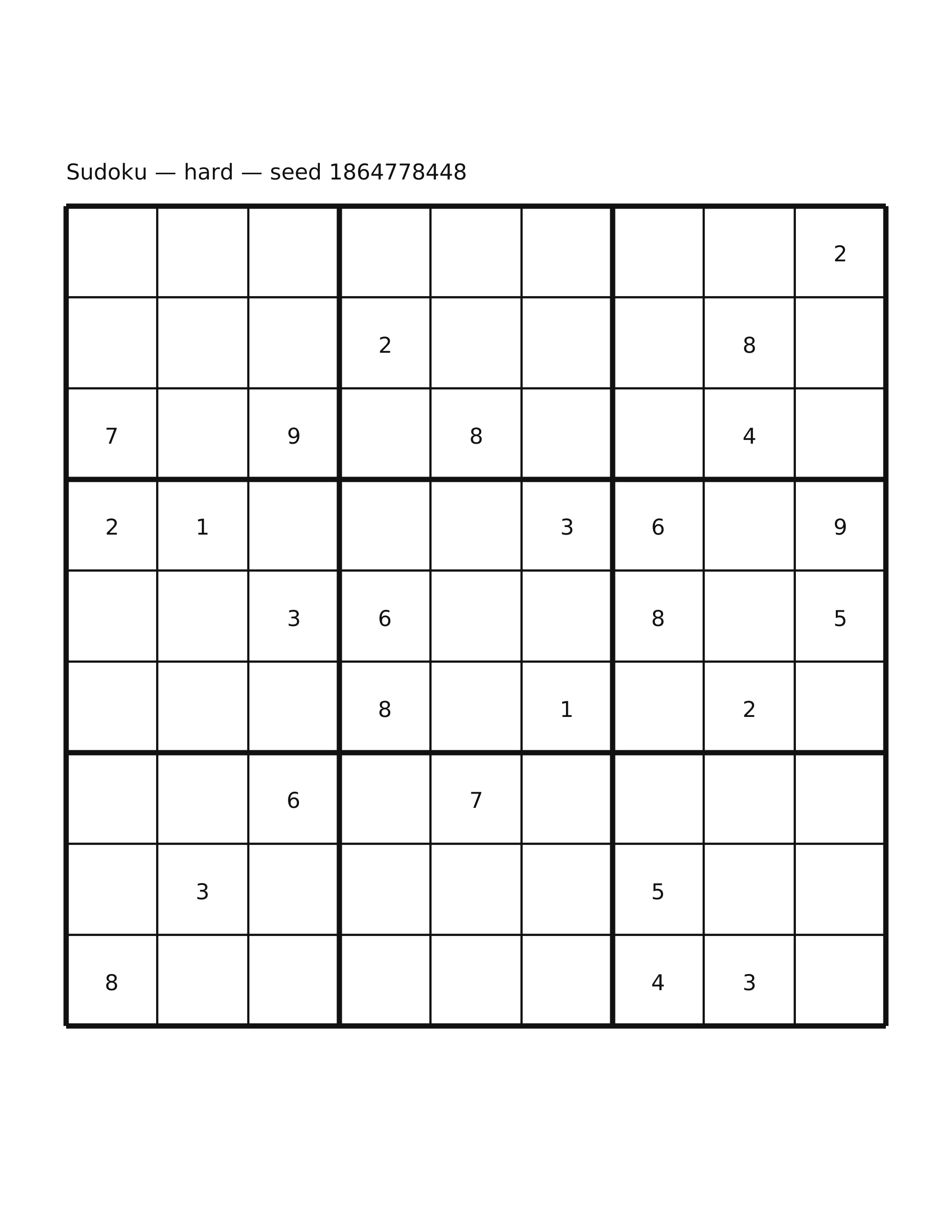 Sudoku — hard #13