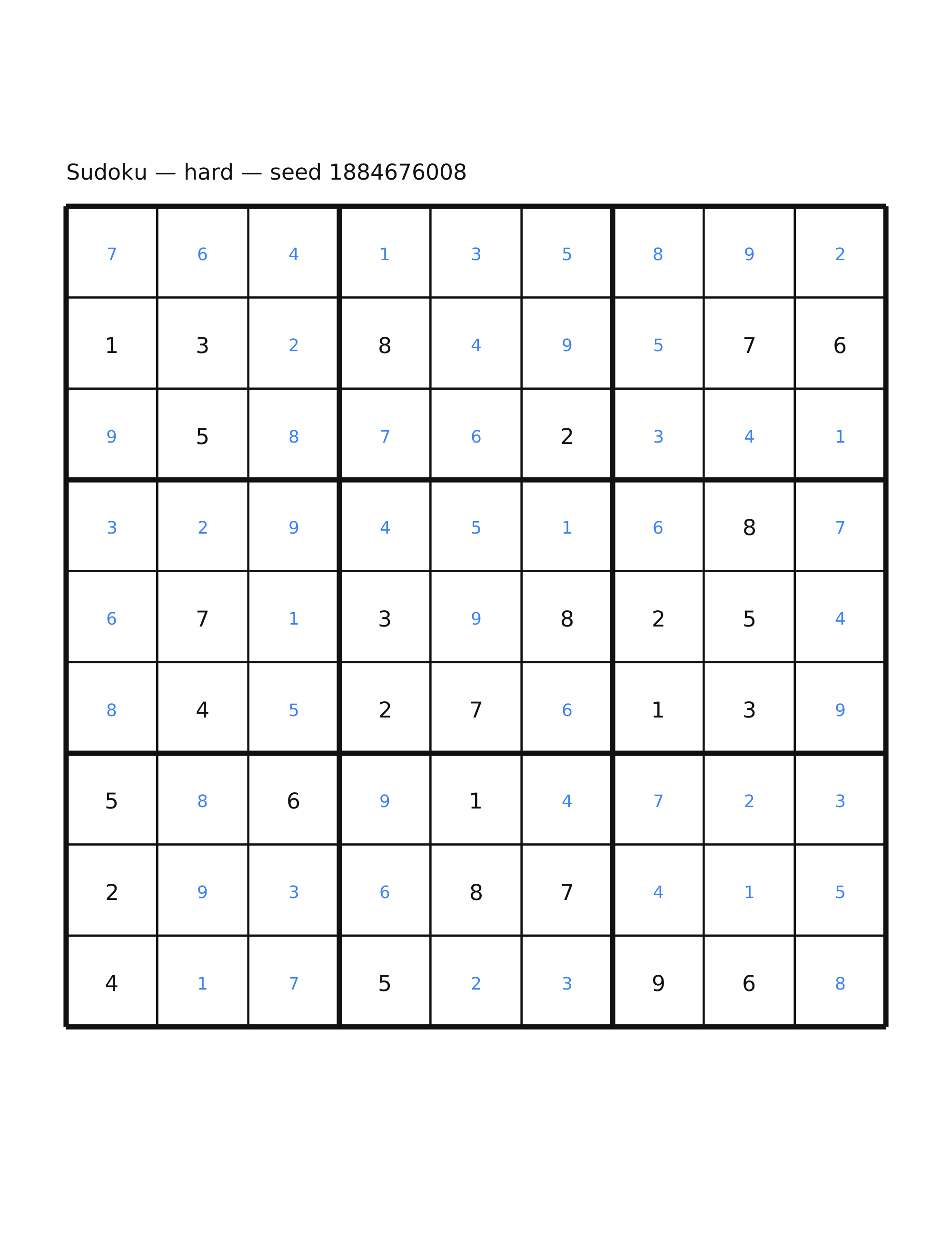 Sudoku — hard #15 — solution