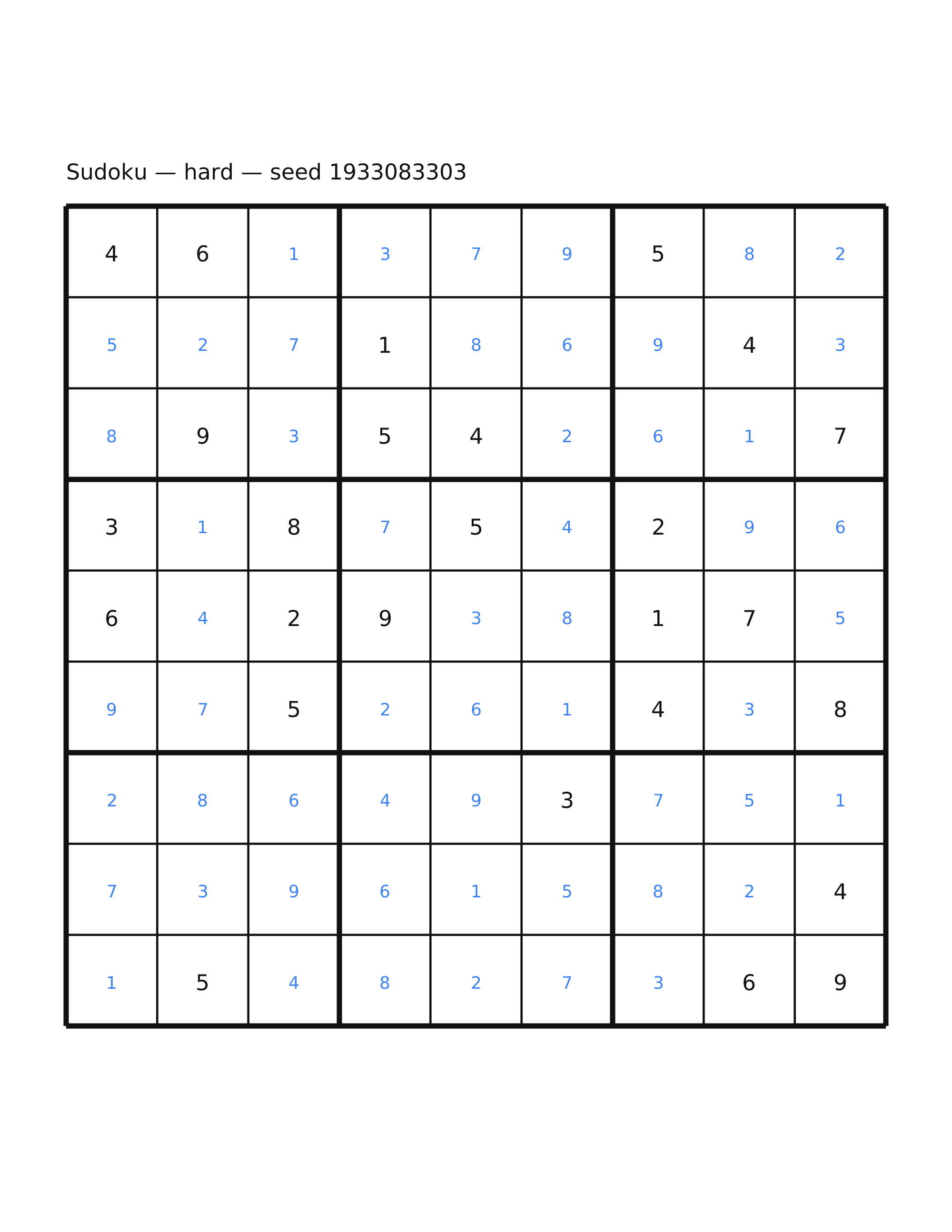 Sudoku — hard #17 — solution
